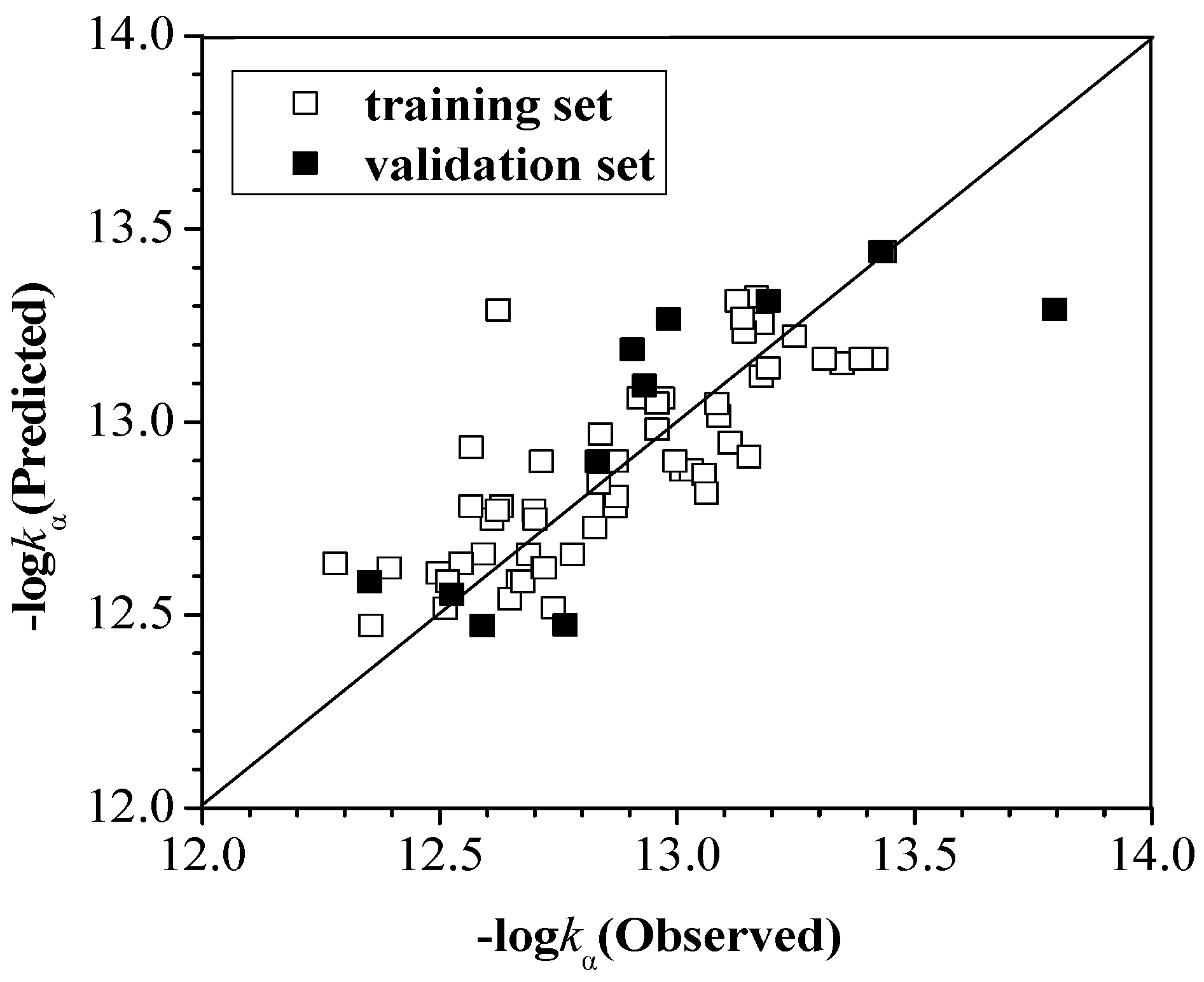 Ijms 16 18812 g002 1024