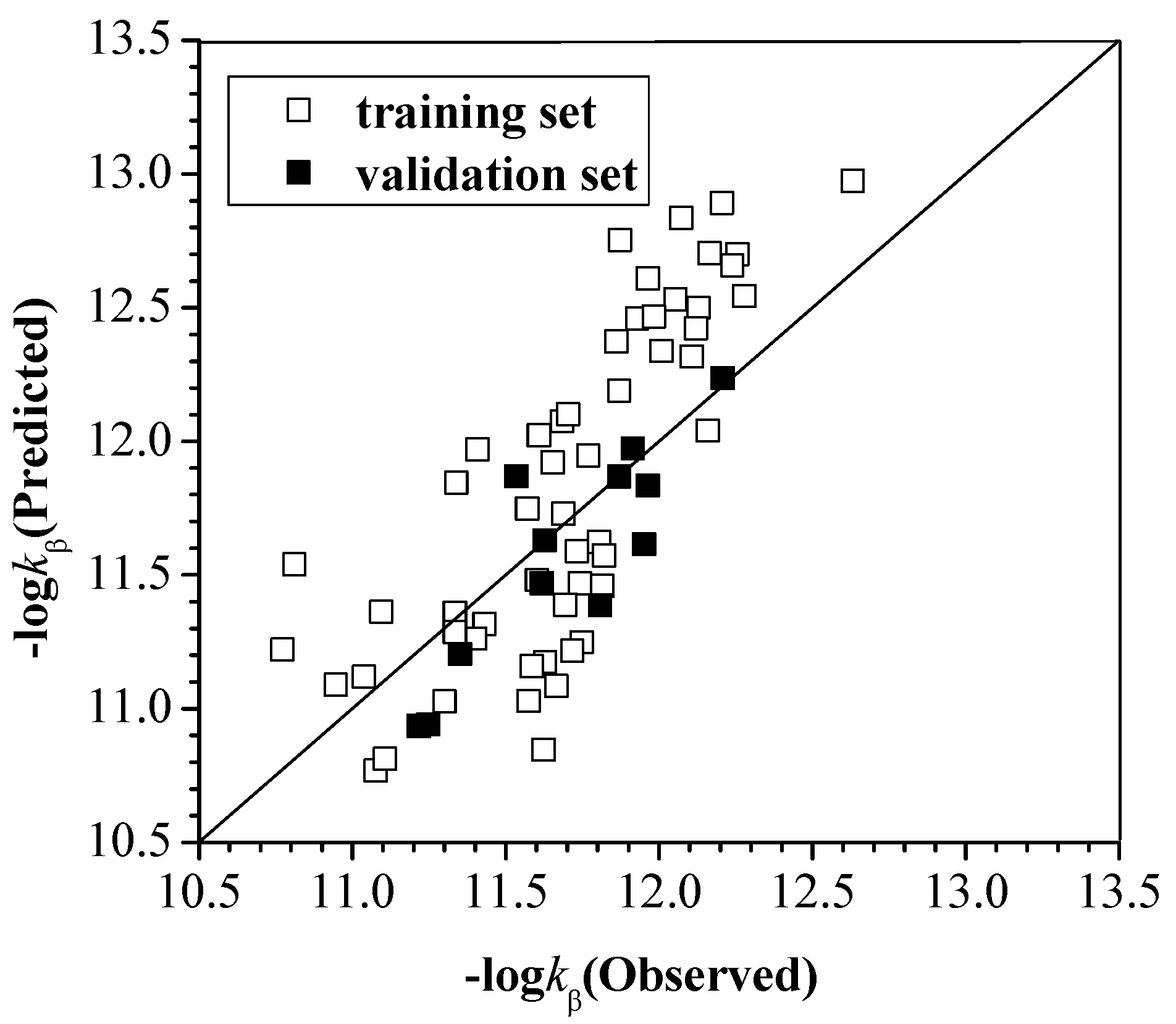 Ijms 16 18812 g003 1024