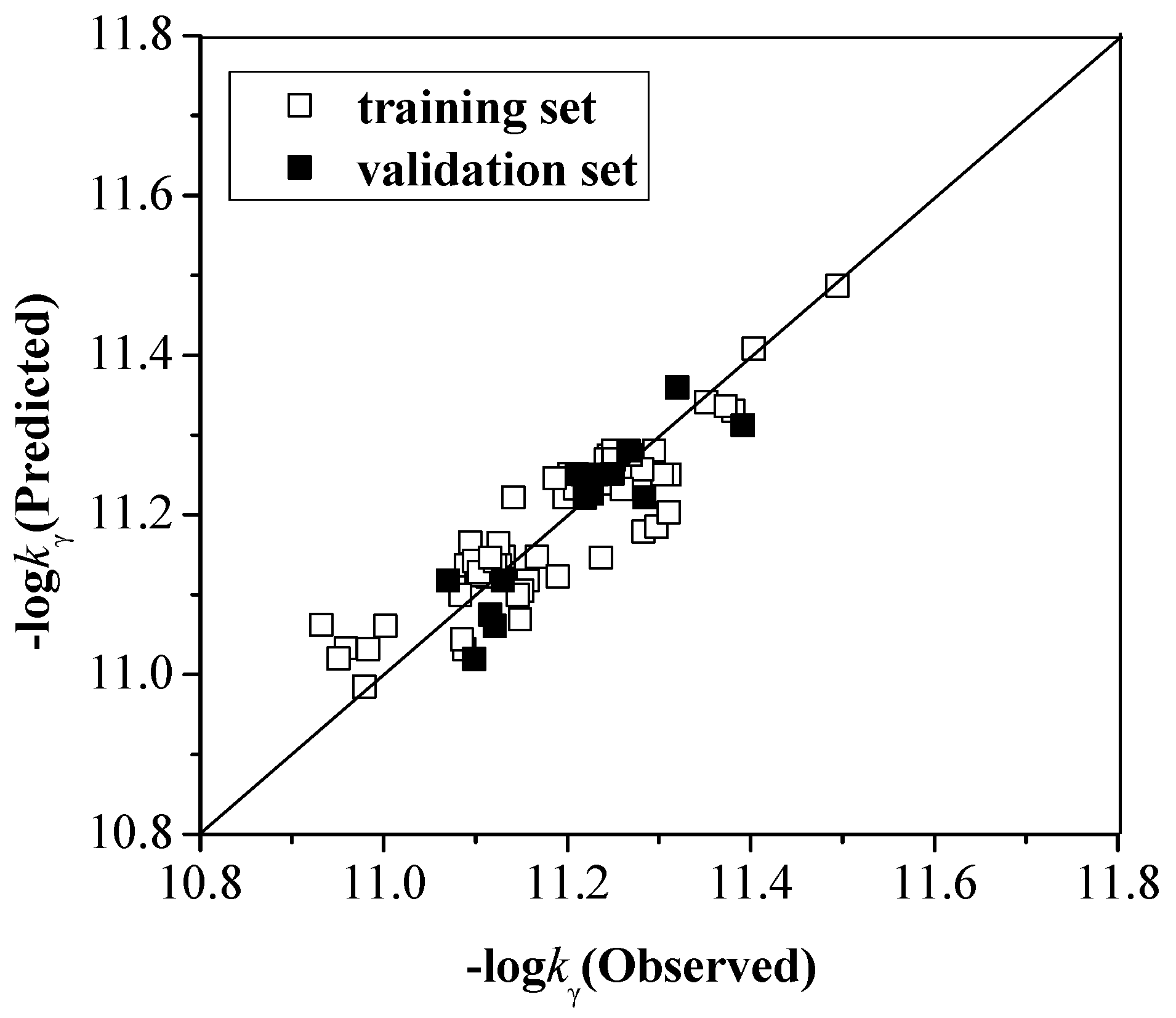 Ijms 16 18812 g004 1024