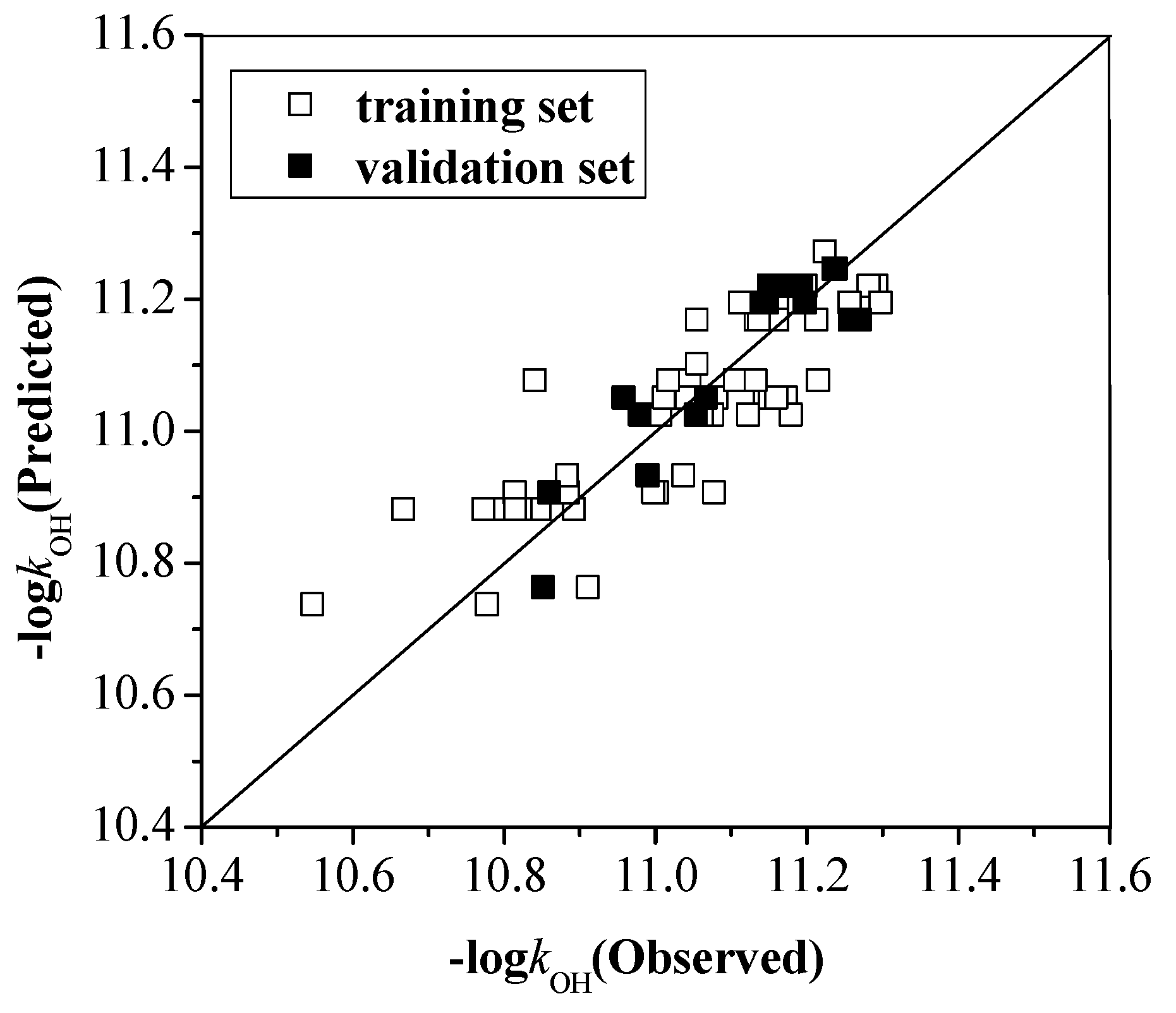 Ijms 16 18812 g005 1024