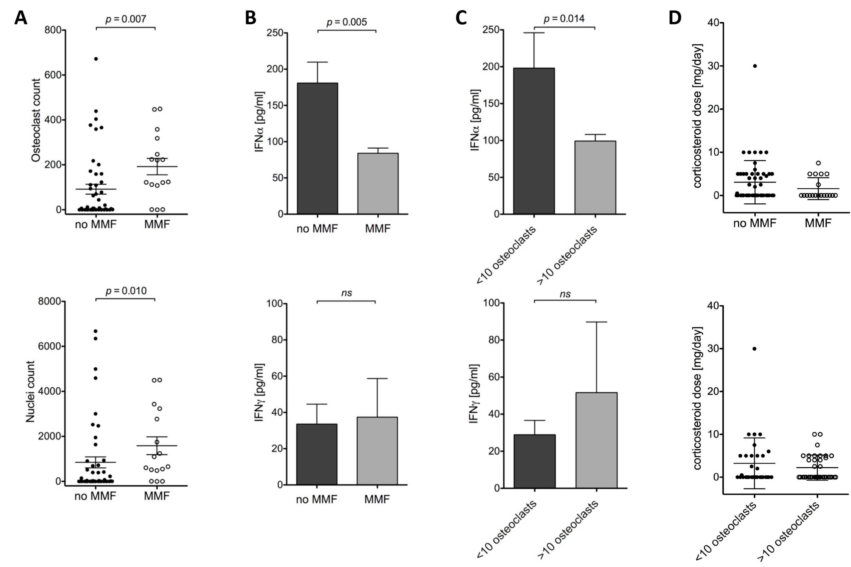 Ijms 16 18825 g002 1024