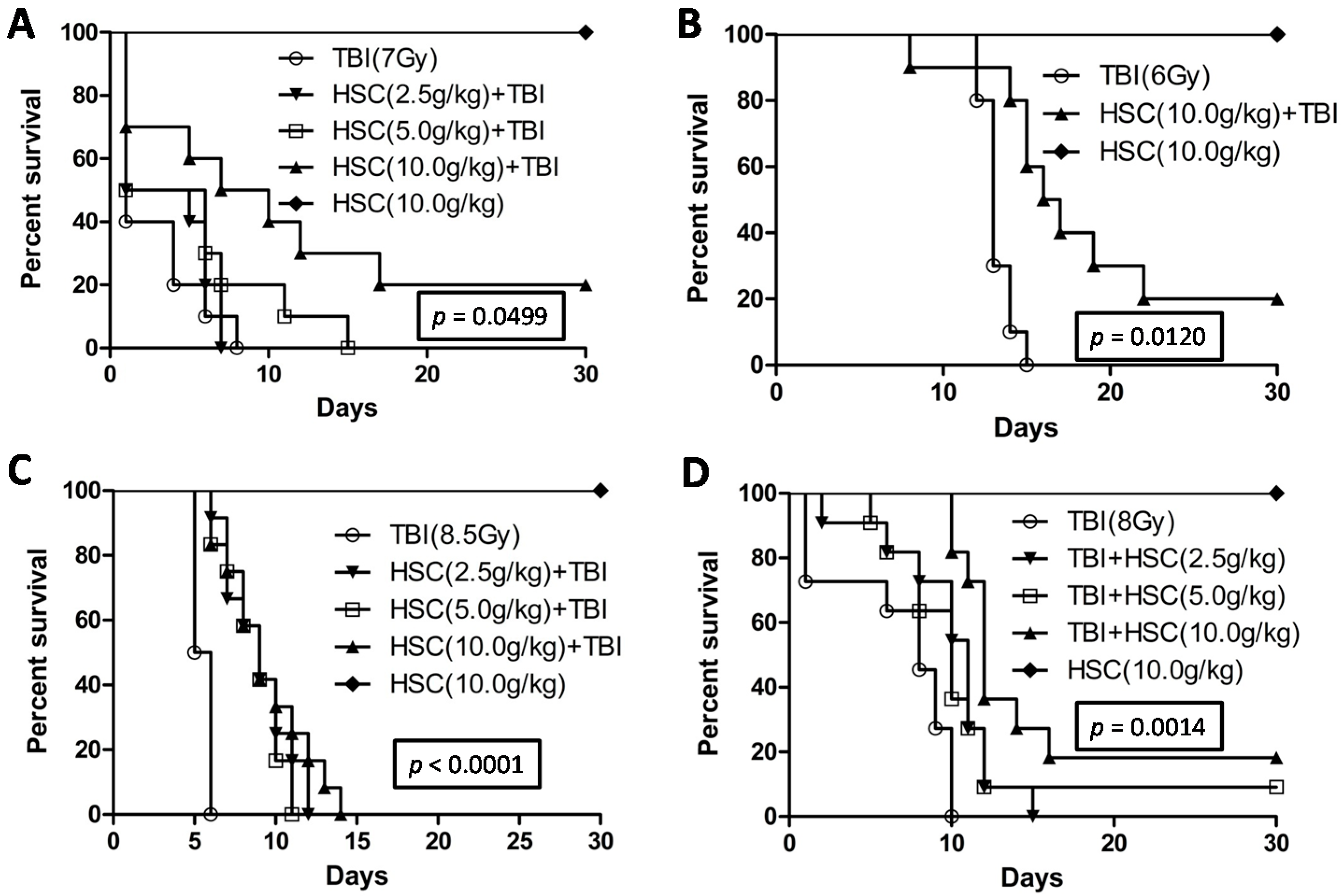 Ijms 16 18938 g001 1024