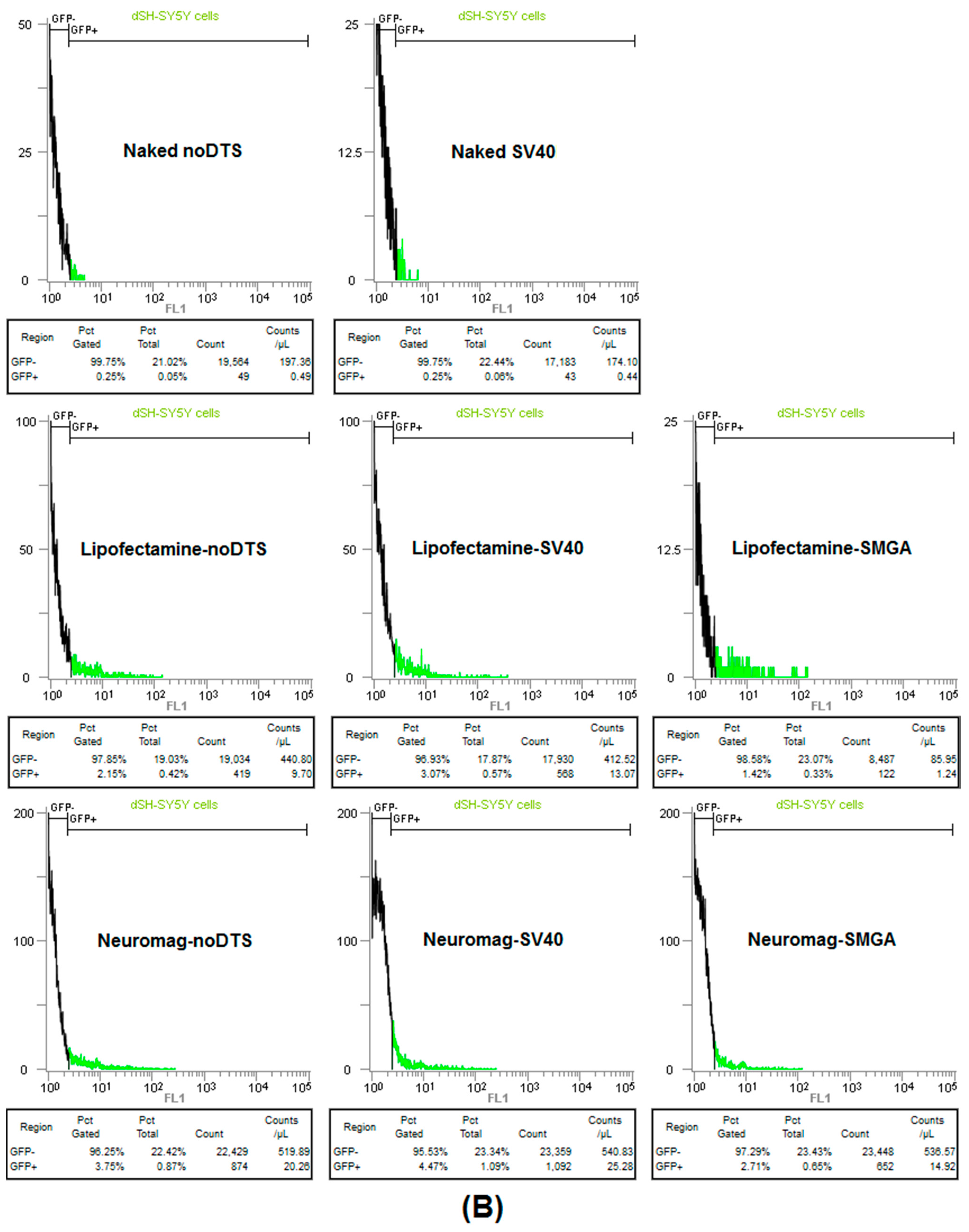 Ijms 16 19369 g003b 1024