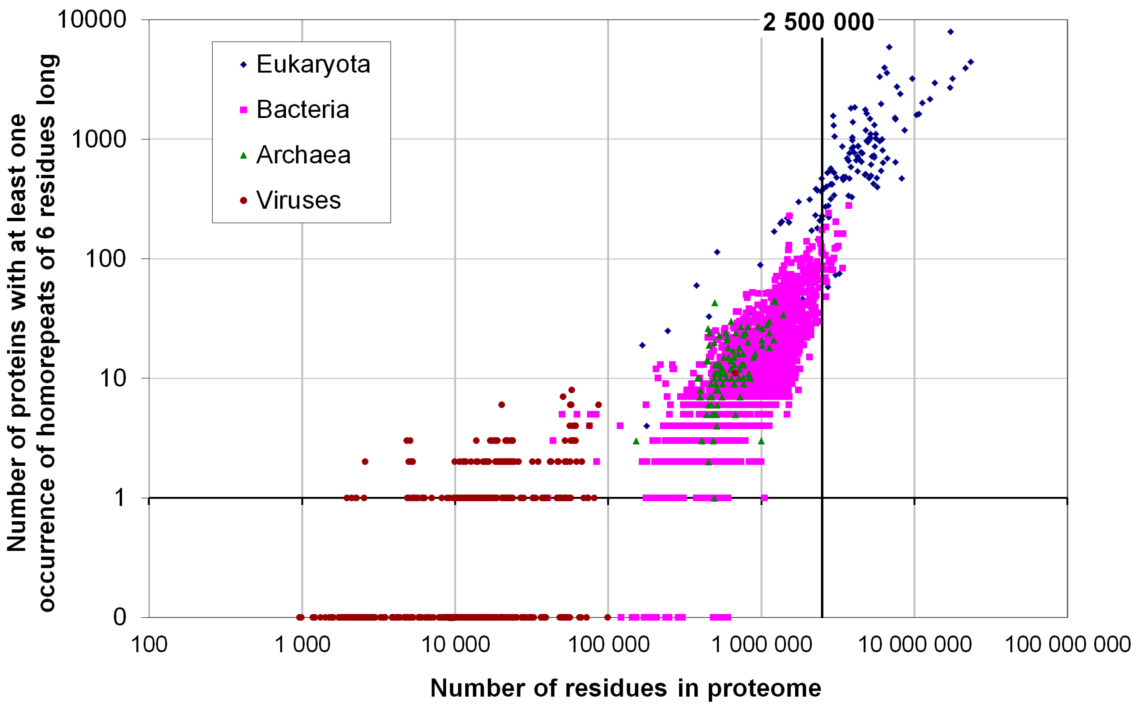 Ijms 16 19490 g001 1024
