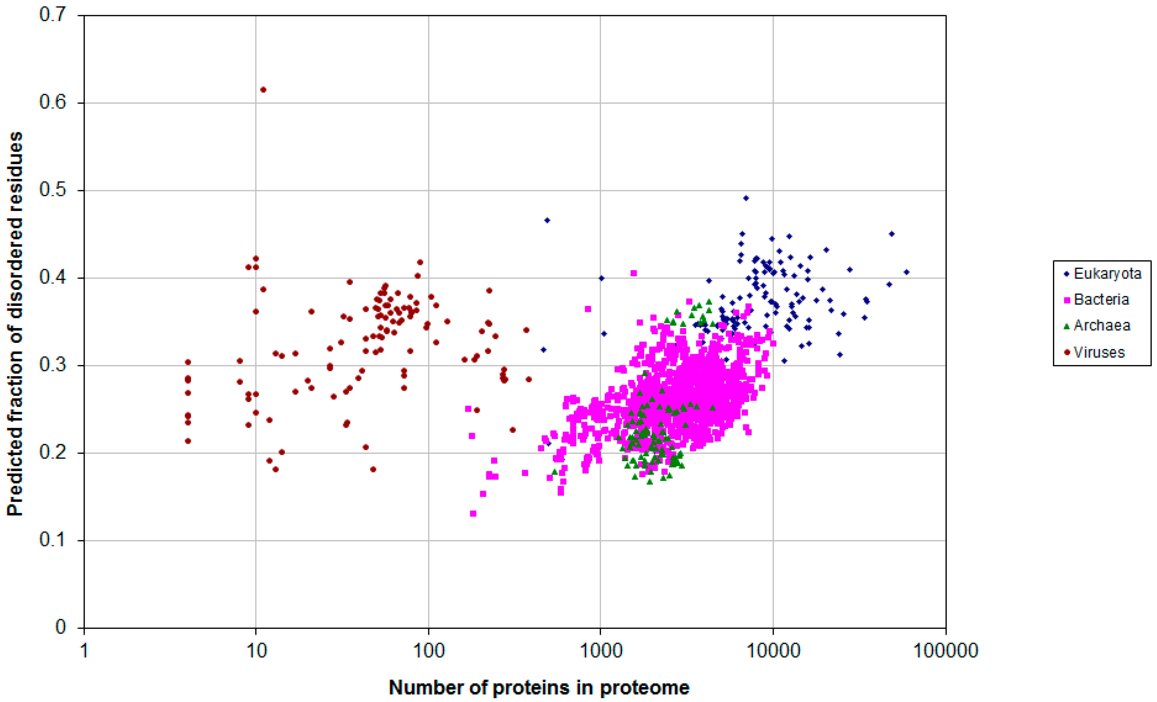 Ijms 16 19490 g005 1024