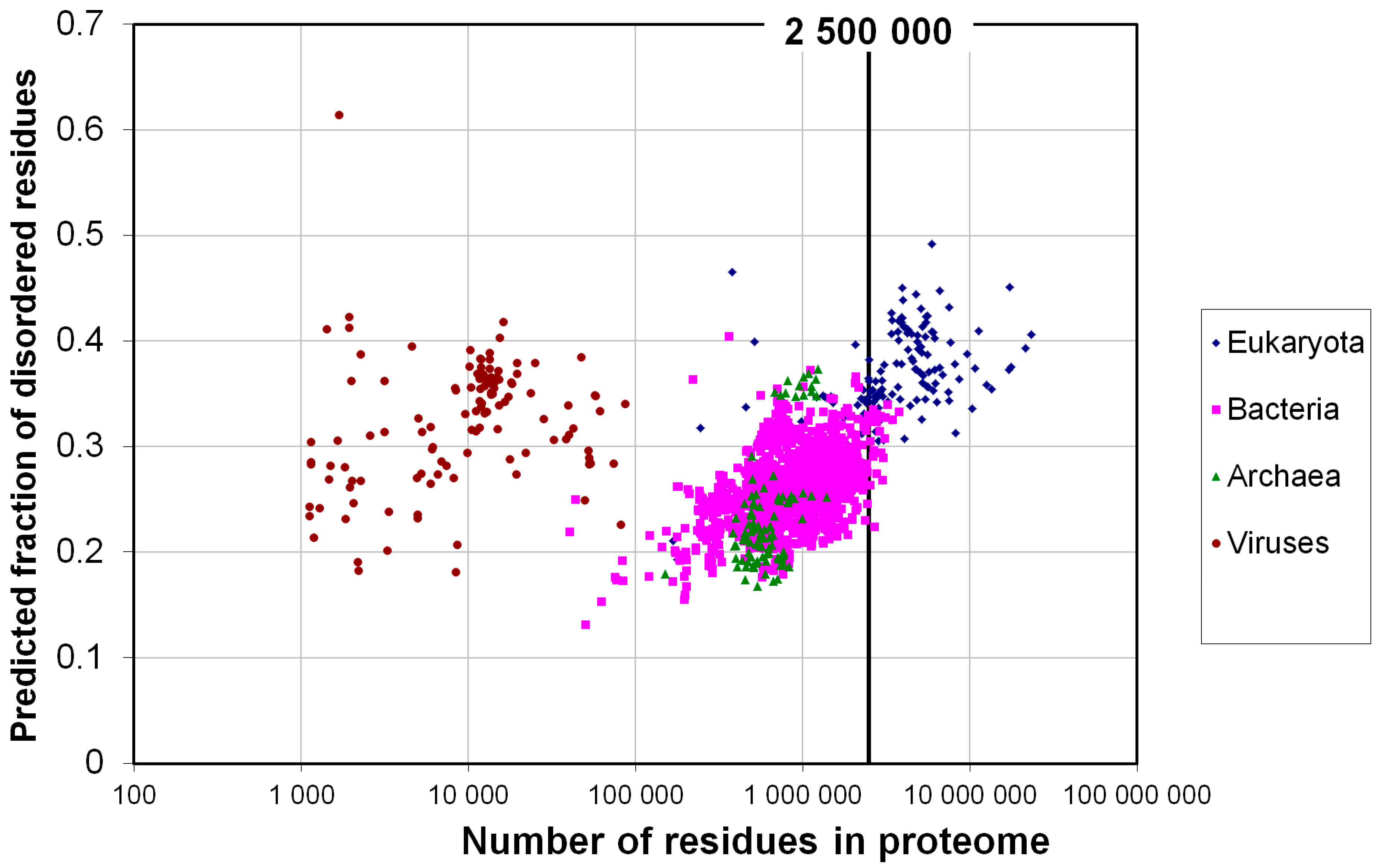 Ijms 16 19490 g007 1024