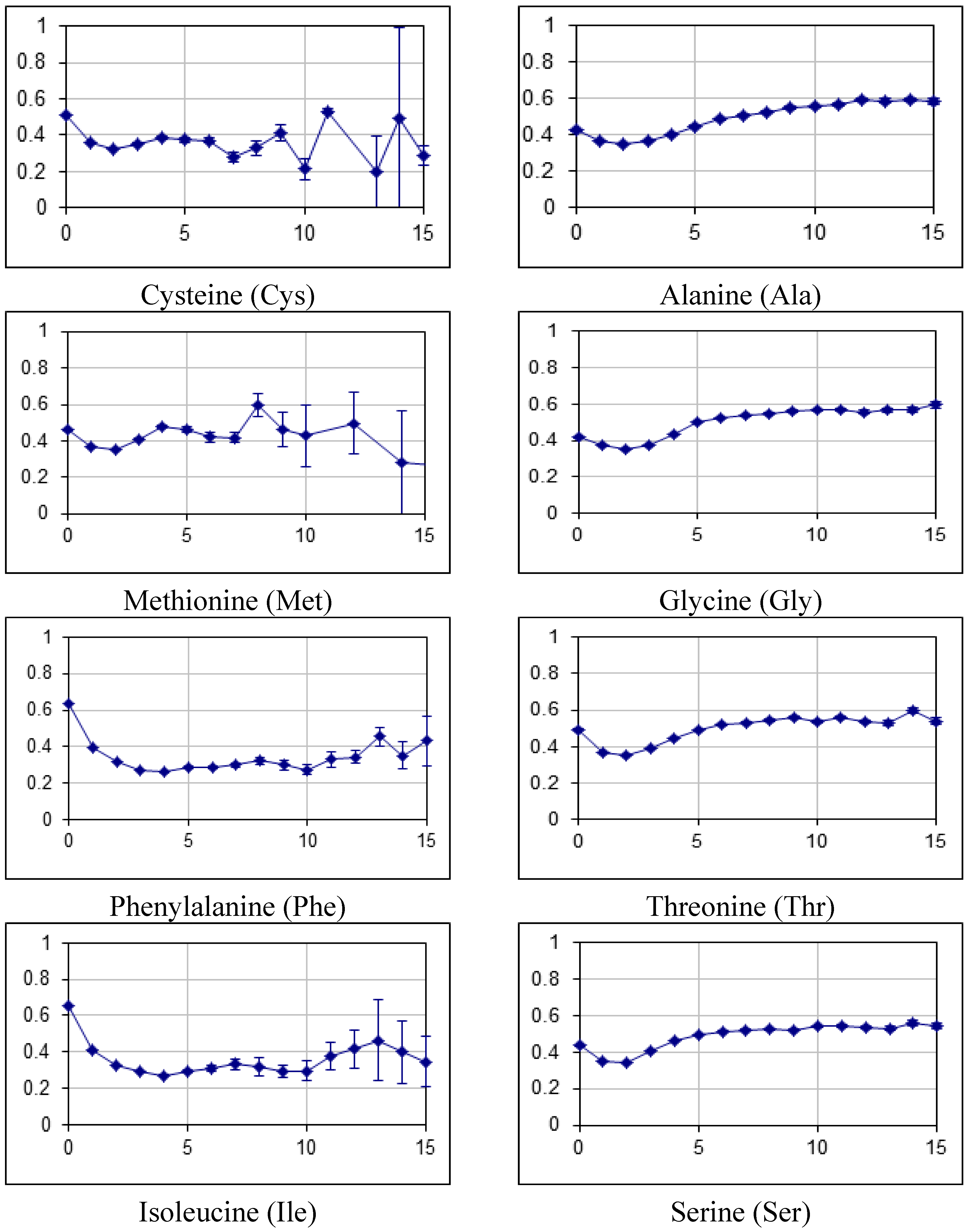 Ijms 16 19490 g008a 1024