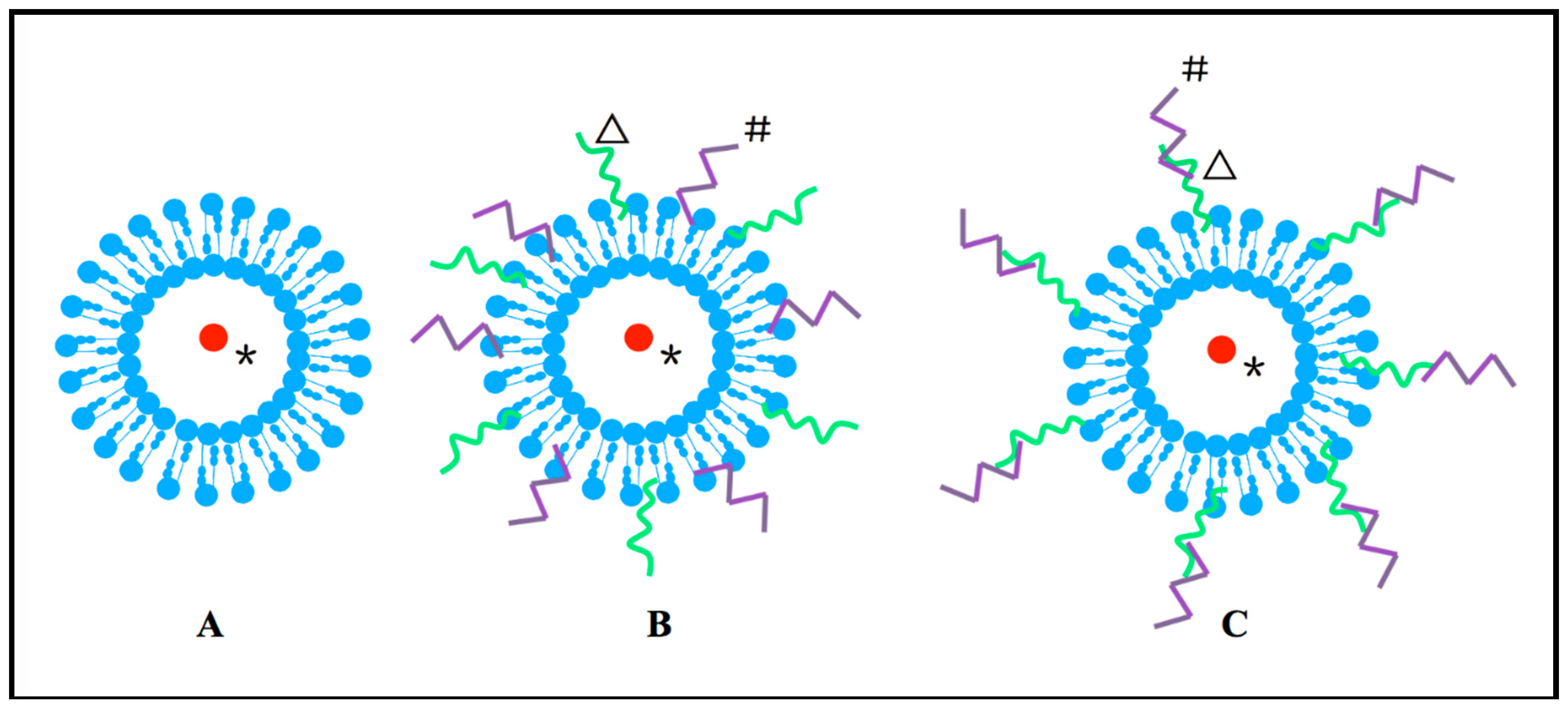 Ijms 16 19518 g002 1024