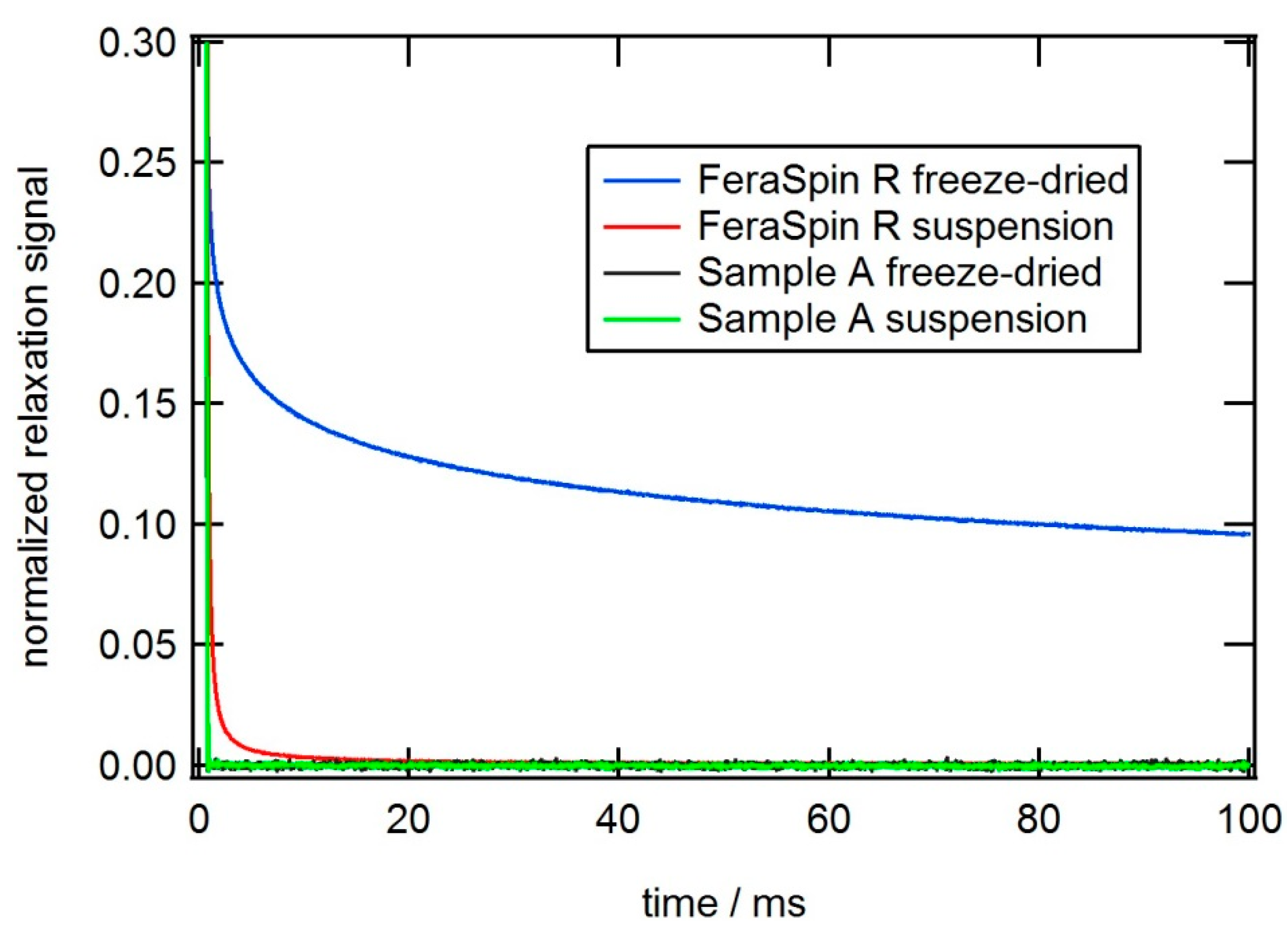 Ijms 16 19752 g010 1024