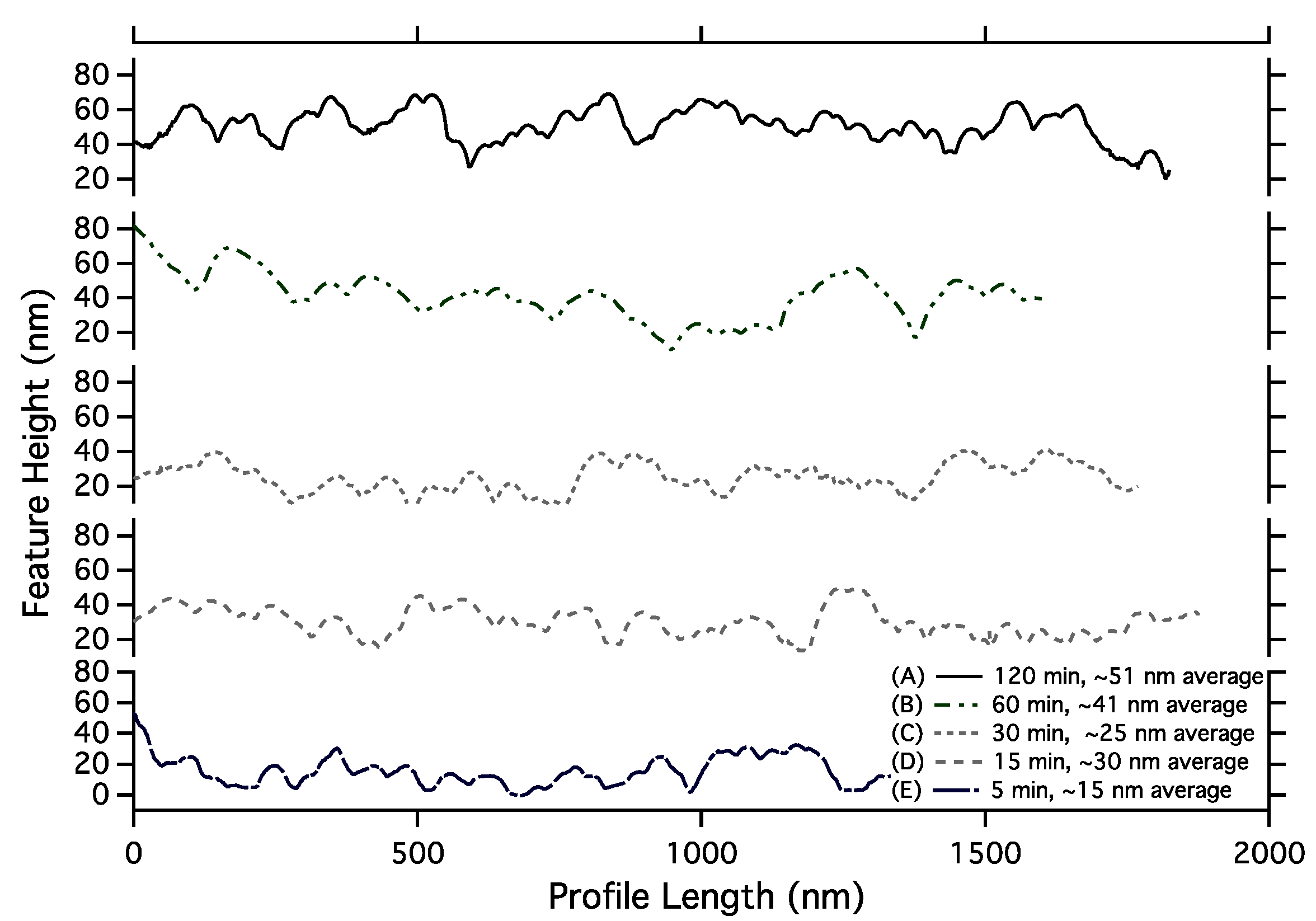 Ijms 16 19769 g004 1024