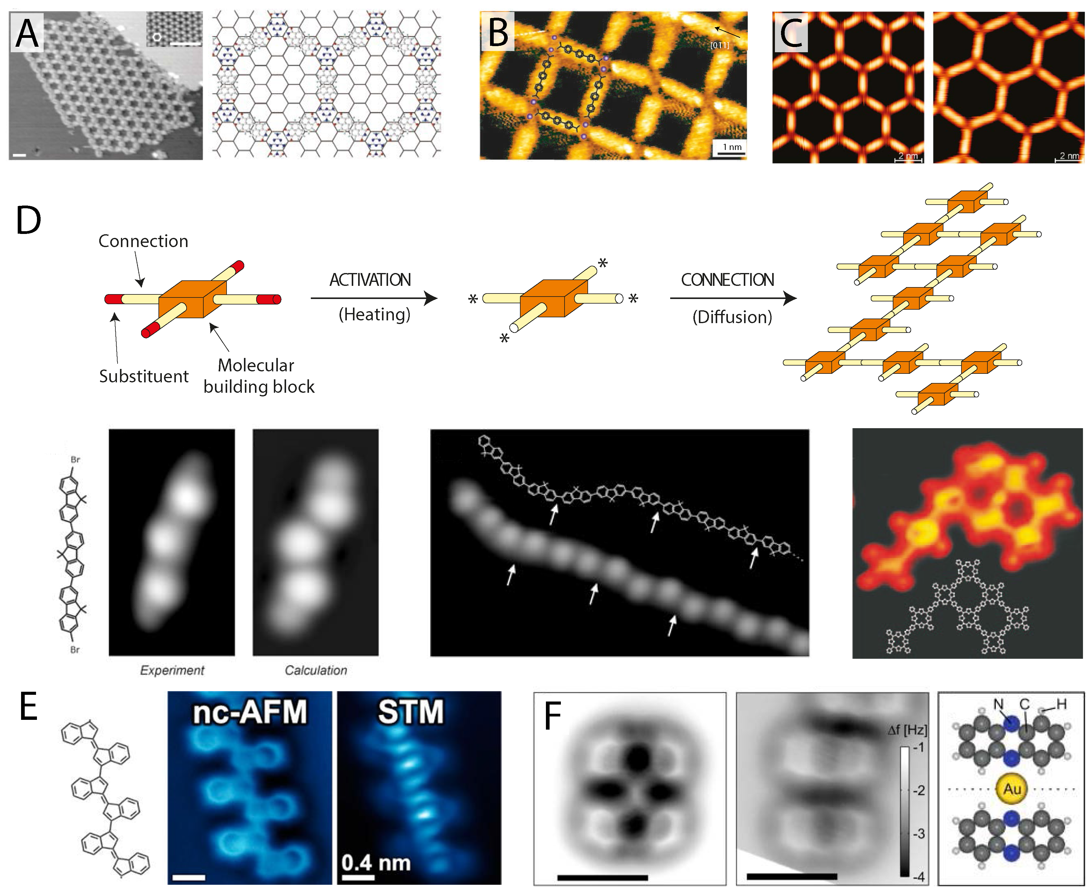 IJMS Free FullText Resolving Intra and InterMolecular Structure