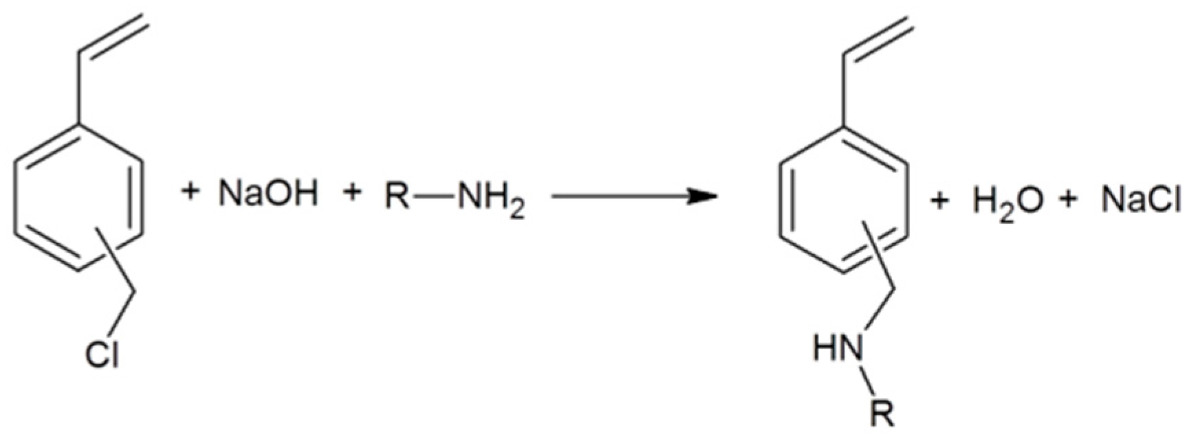 Ijms 16 20050 g002 1024