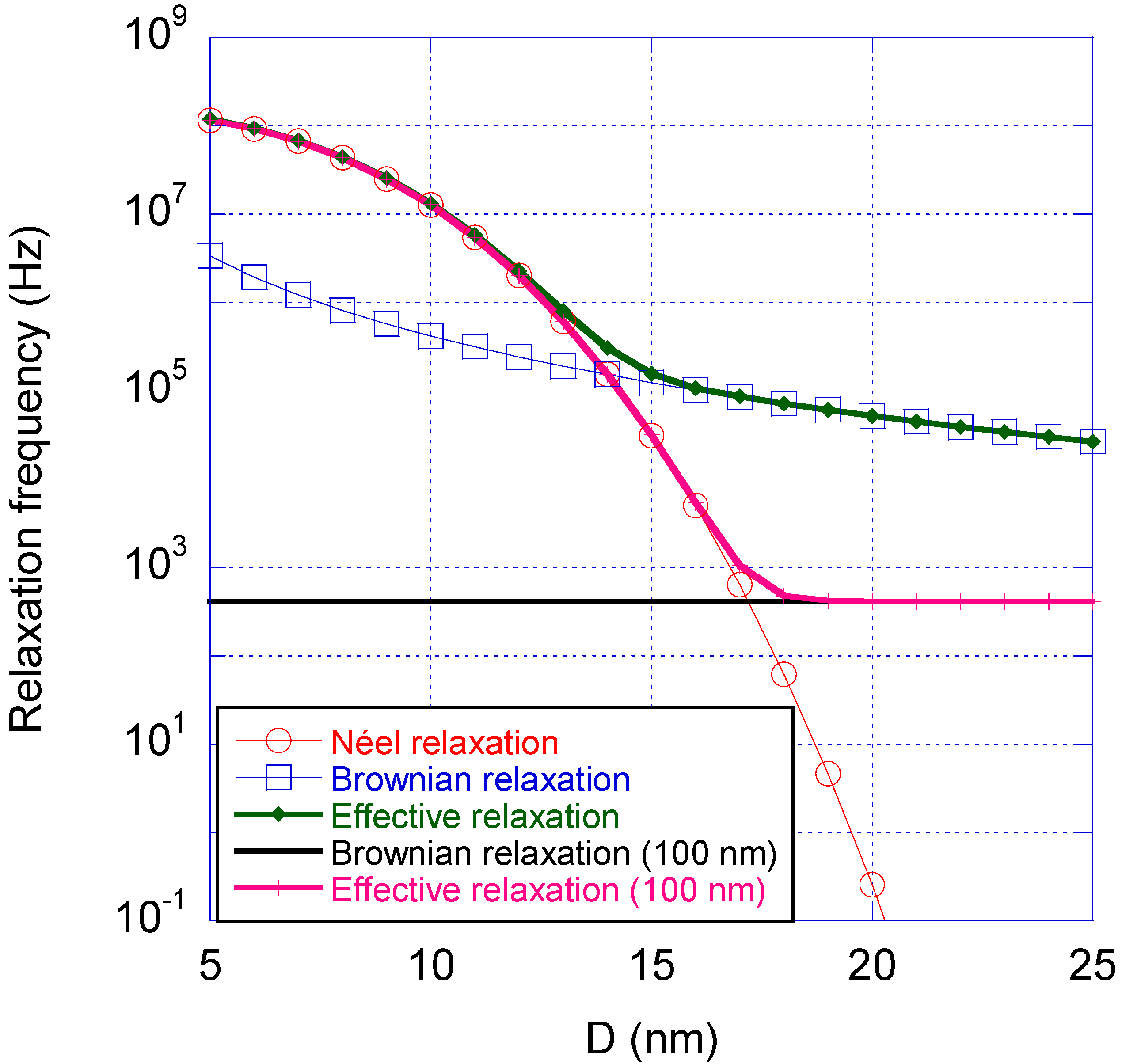 Ijms 16 20308 g004 1024