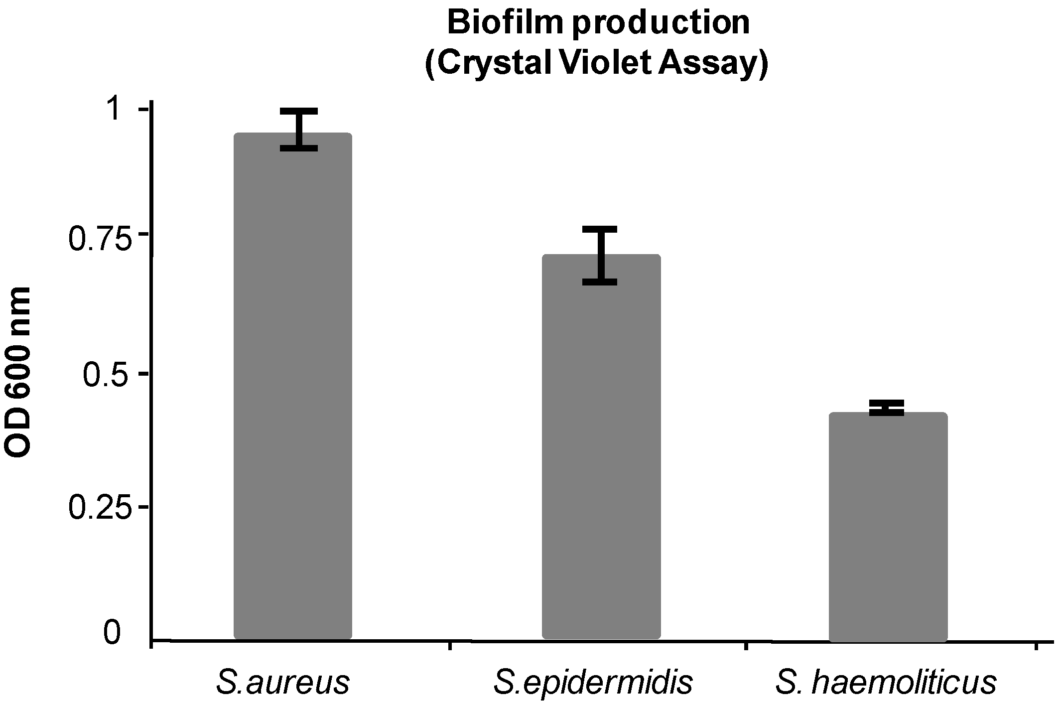 Ijms 16 20417 g001 1024