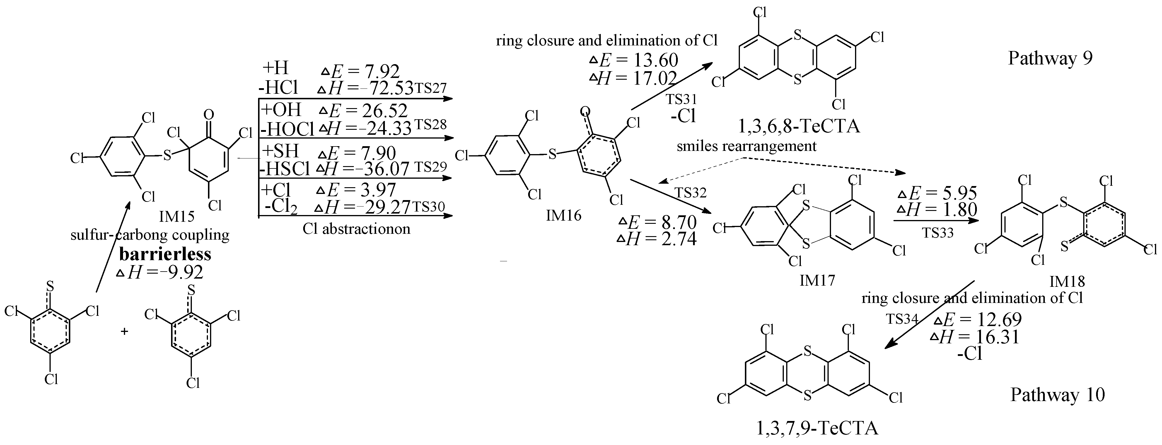 Ijms 16 20449 g002 1024