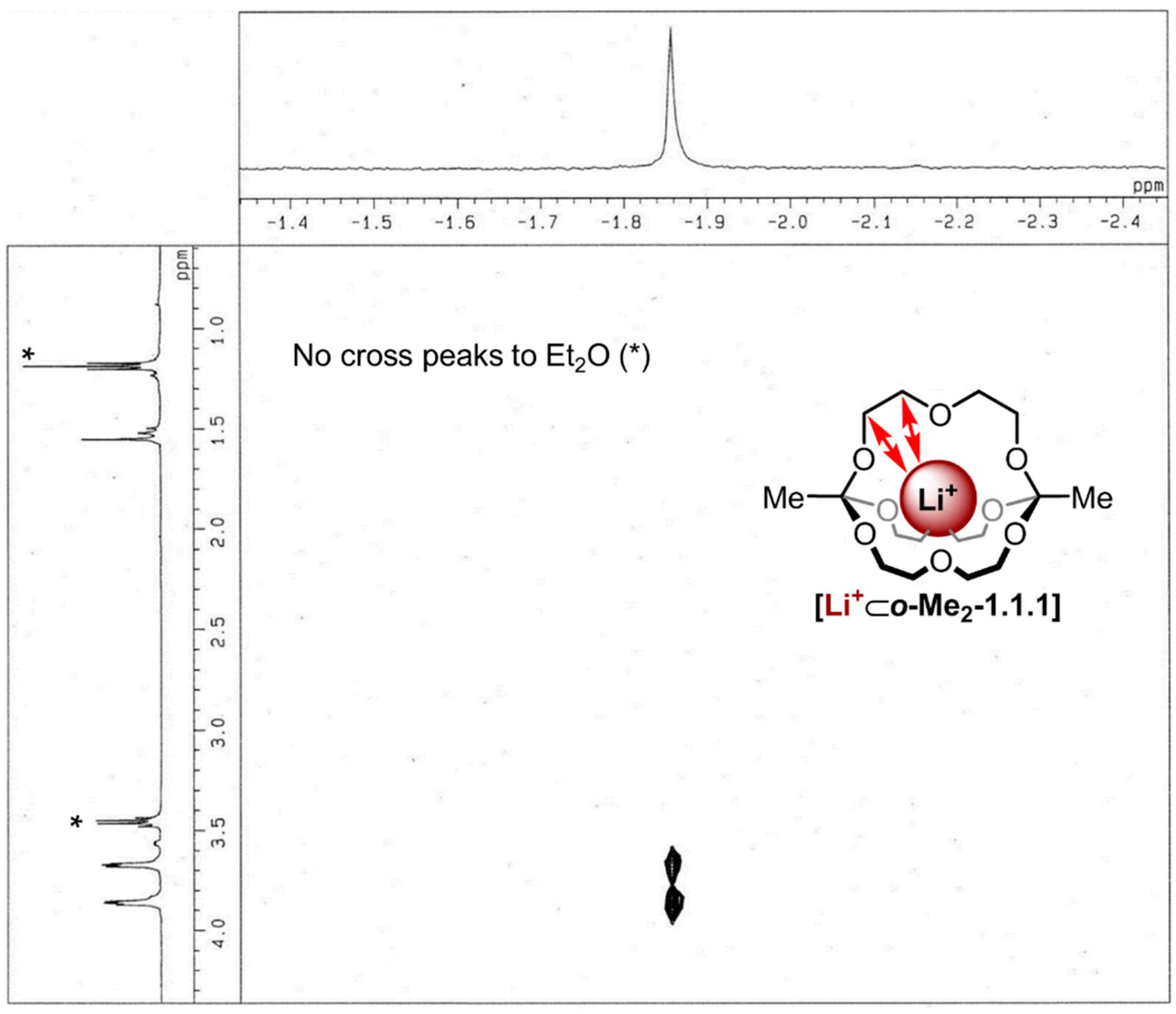 Ijms 16 20641 g004 1024