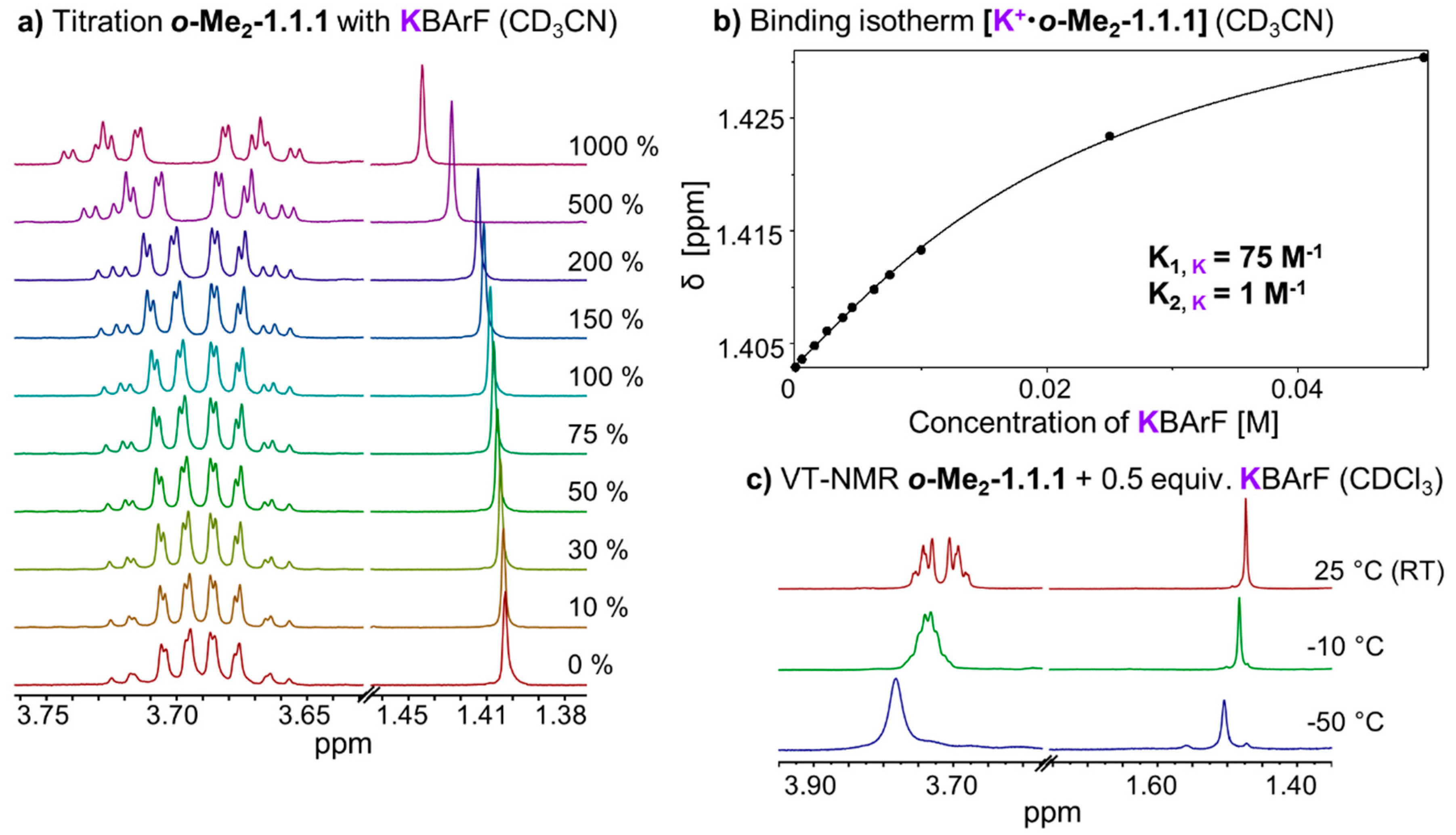 Ijms 16 20641 g006 1024