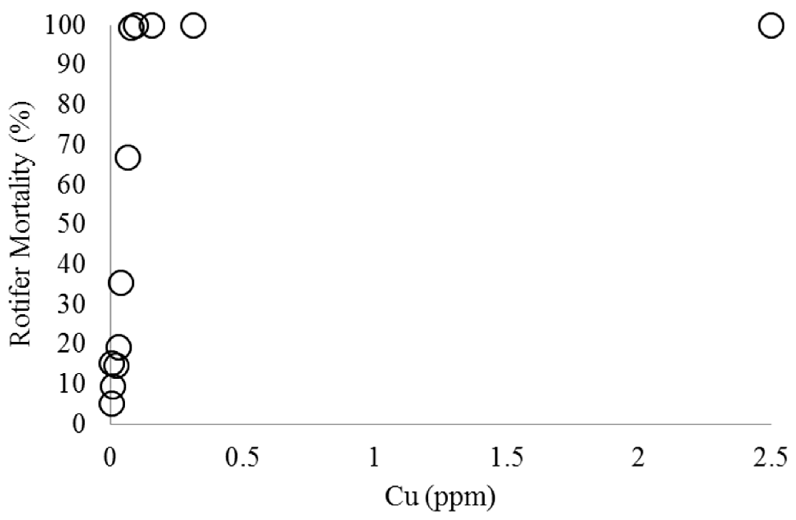 Ijms 16 20674 g002