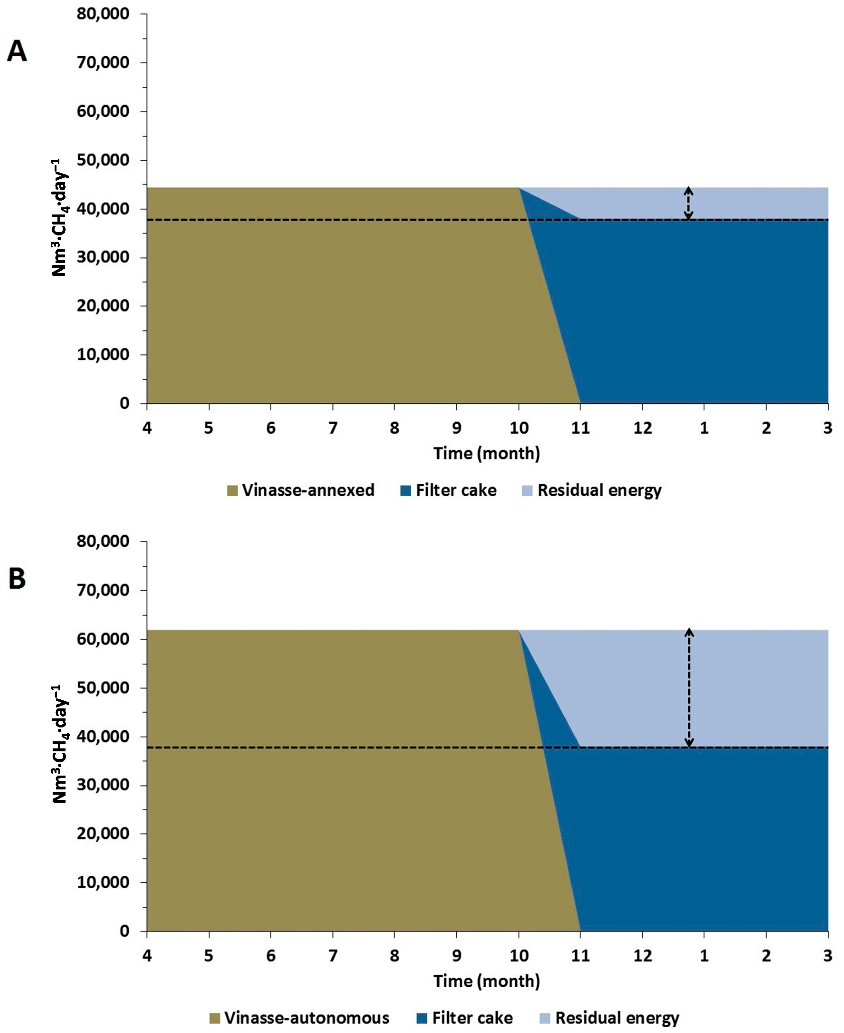 Ijms 16 20685 g003 1024