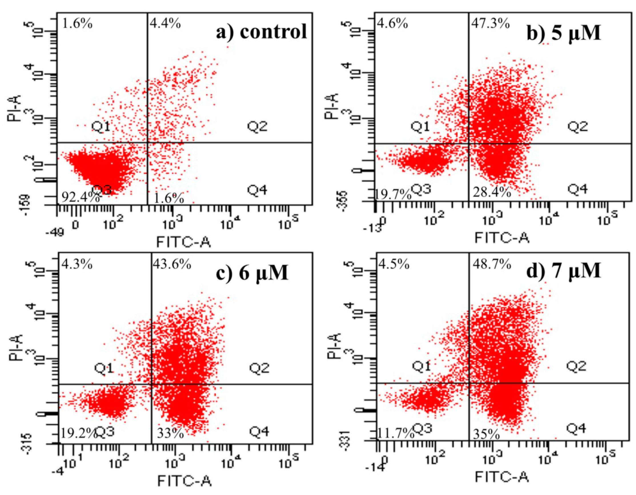 Ijms 16 21035 g005 1024