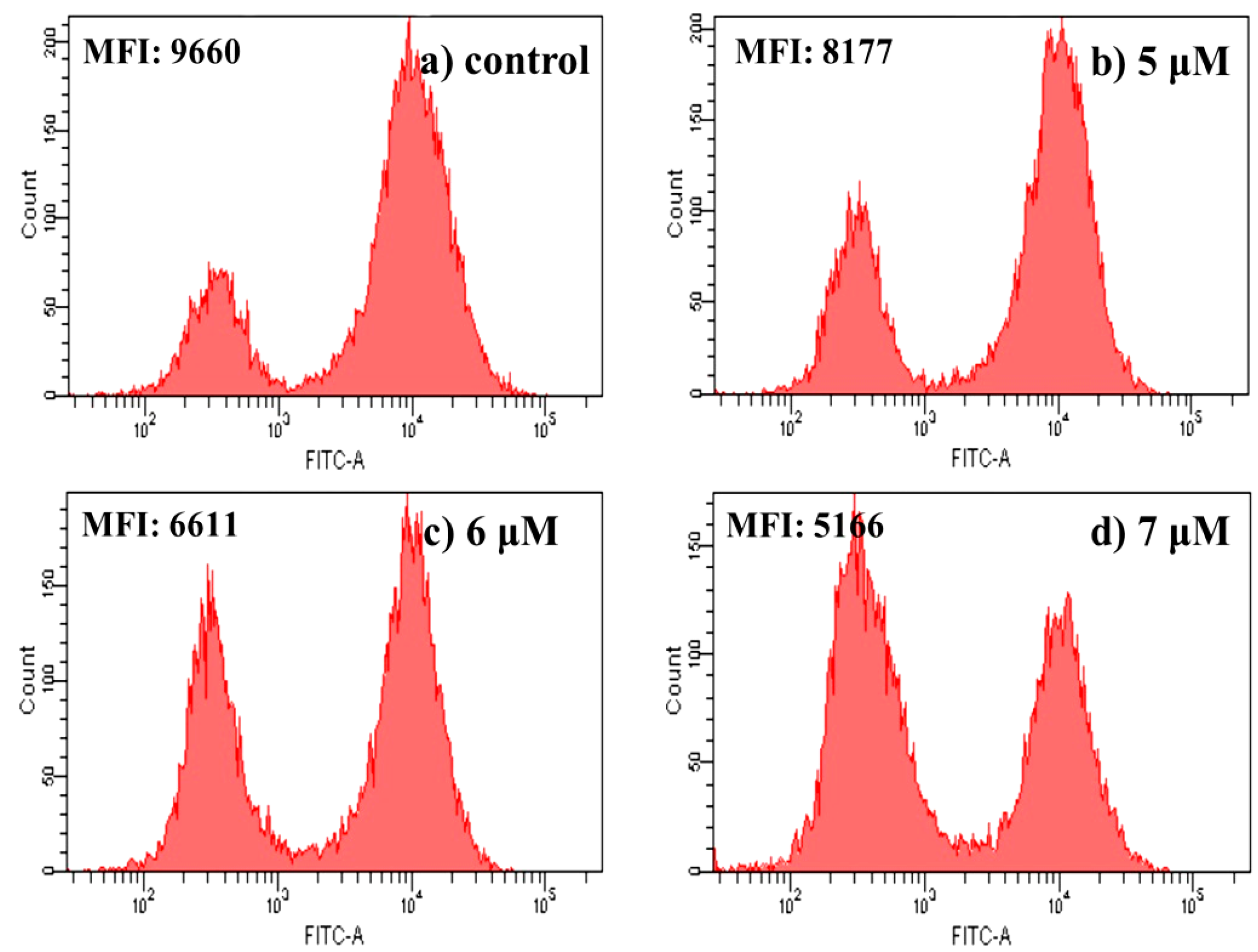 Ijms 16 21035 g006 1024