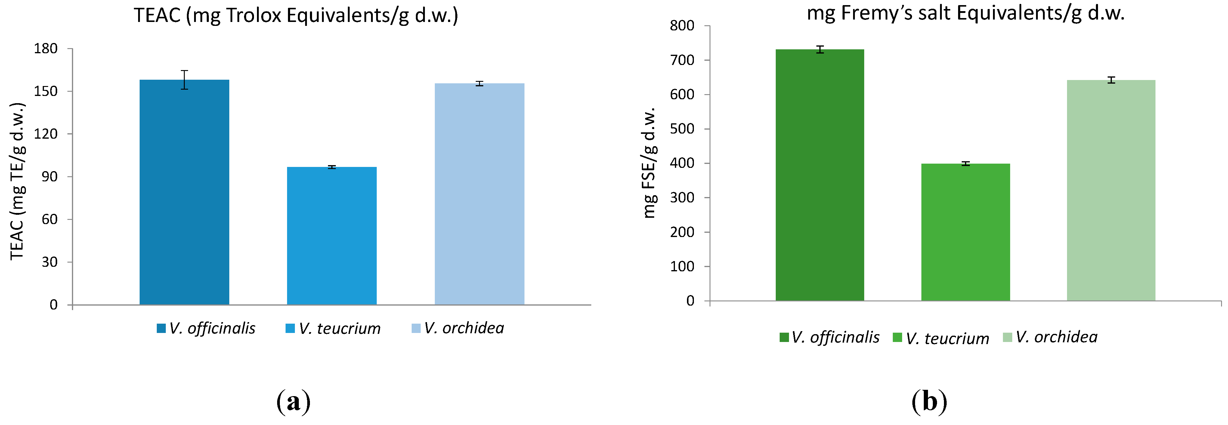 Ijms 16 21109 g004 1024