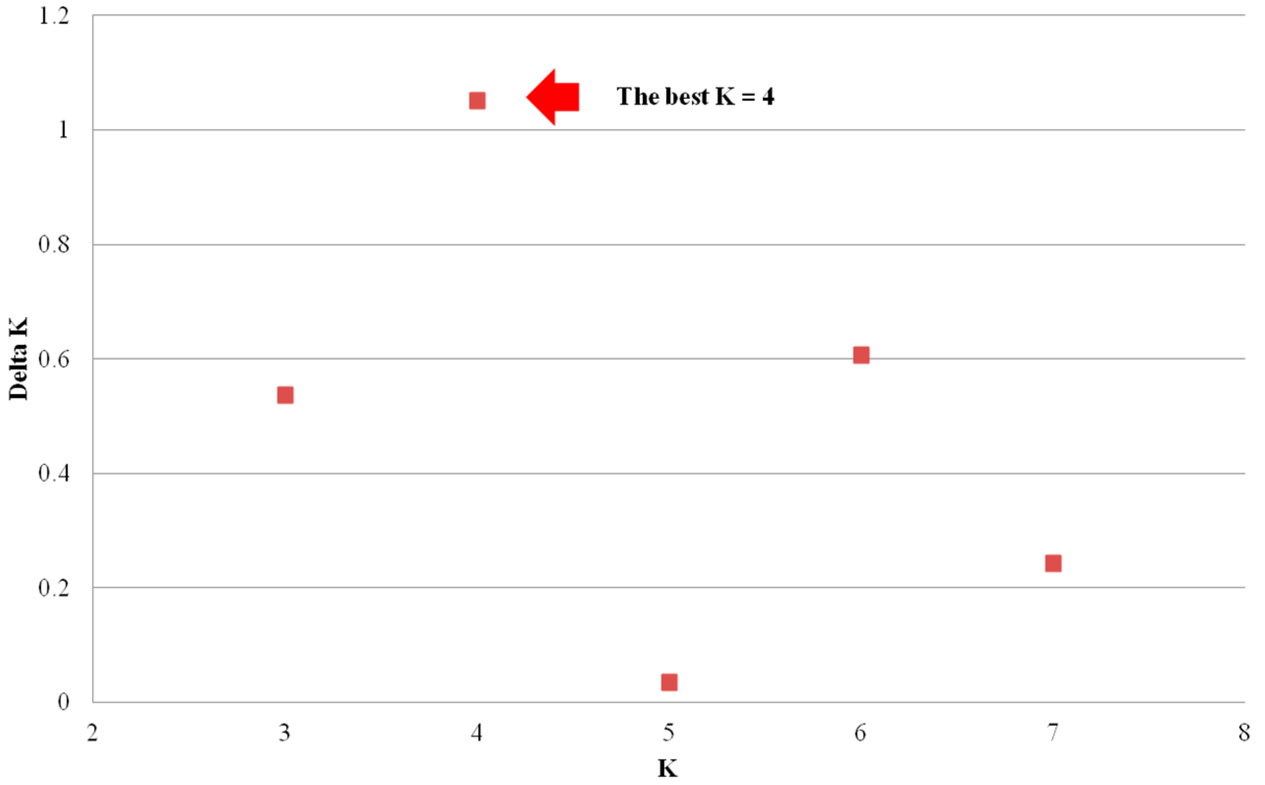 Ijms 16 21330 g001 1024