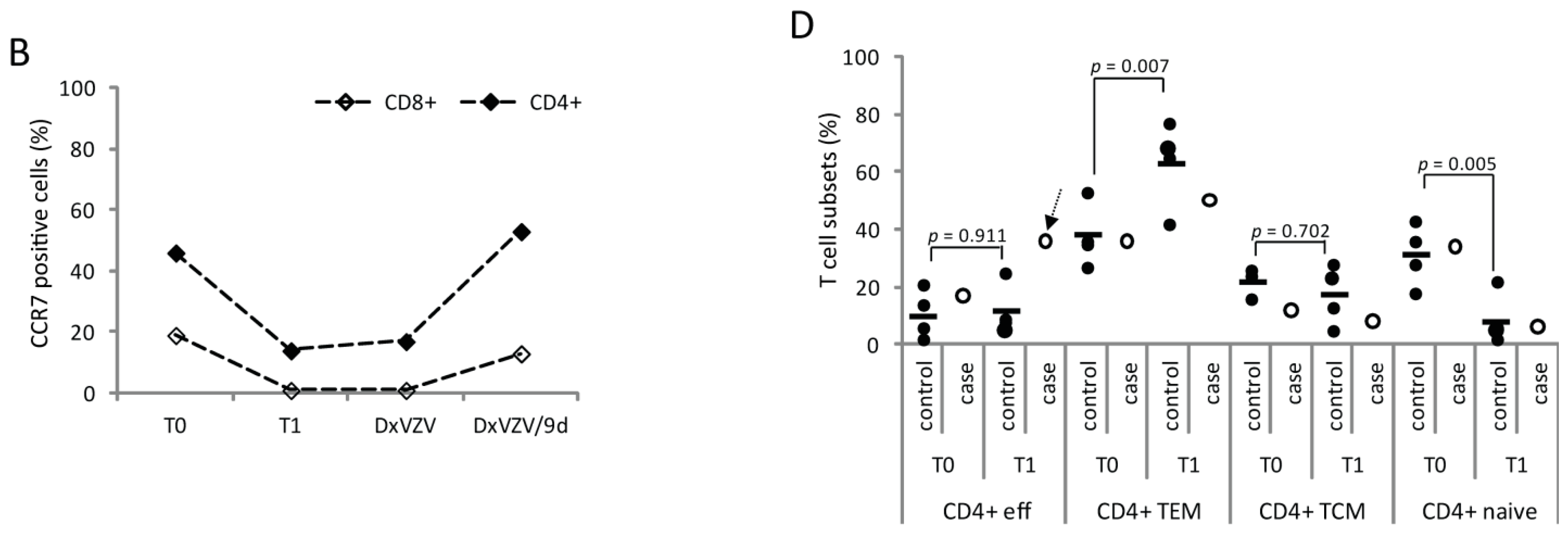 Ijms 16 21832 g002b 1024