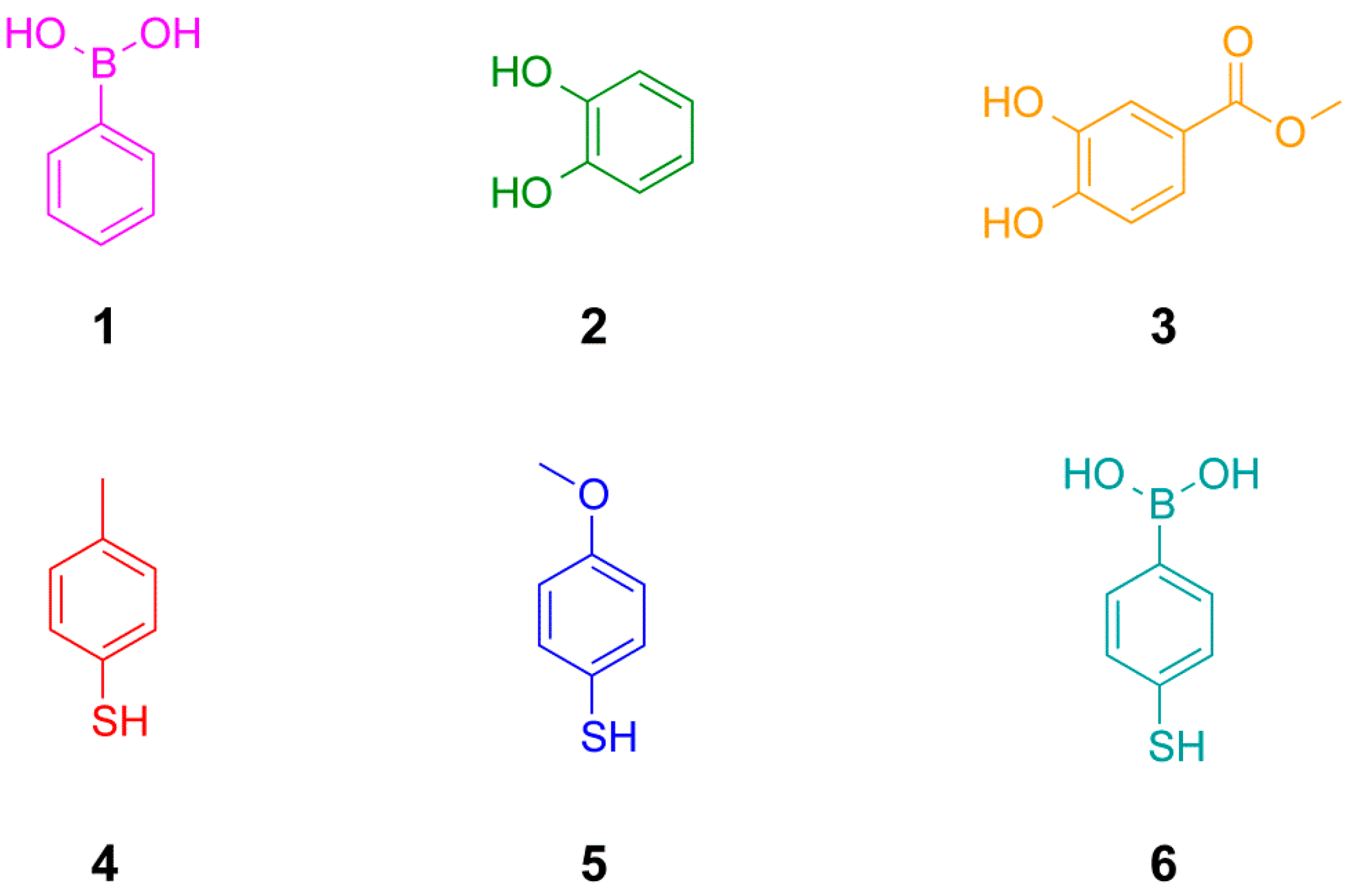 Ijms 16 21858 g002 1024