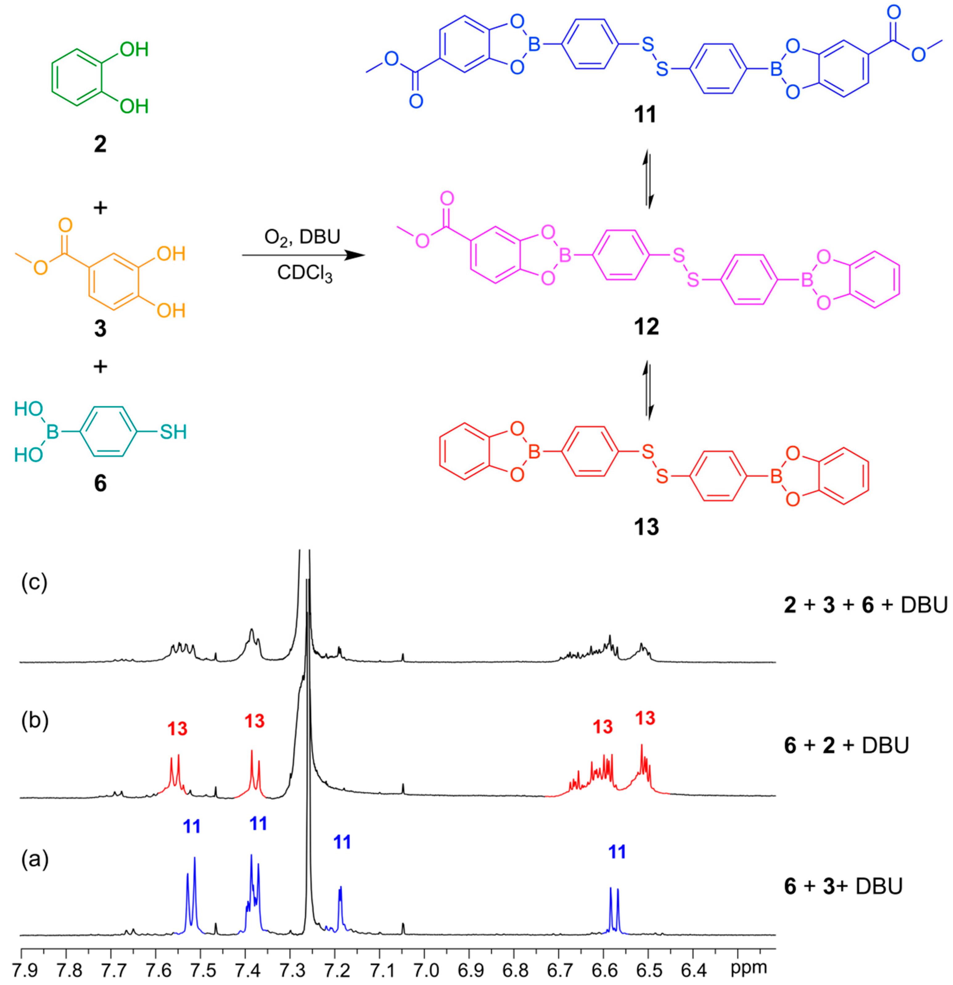 Ijms 16 21858 g009 1024