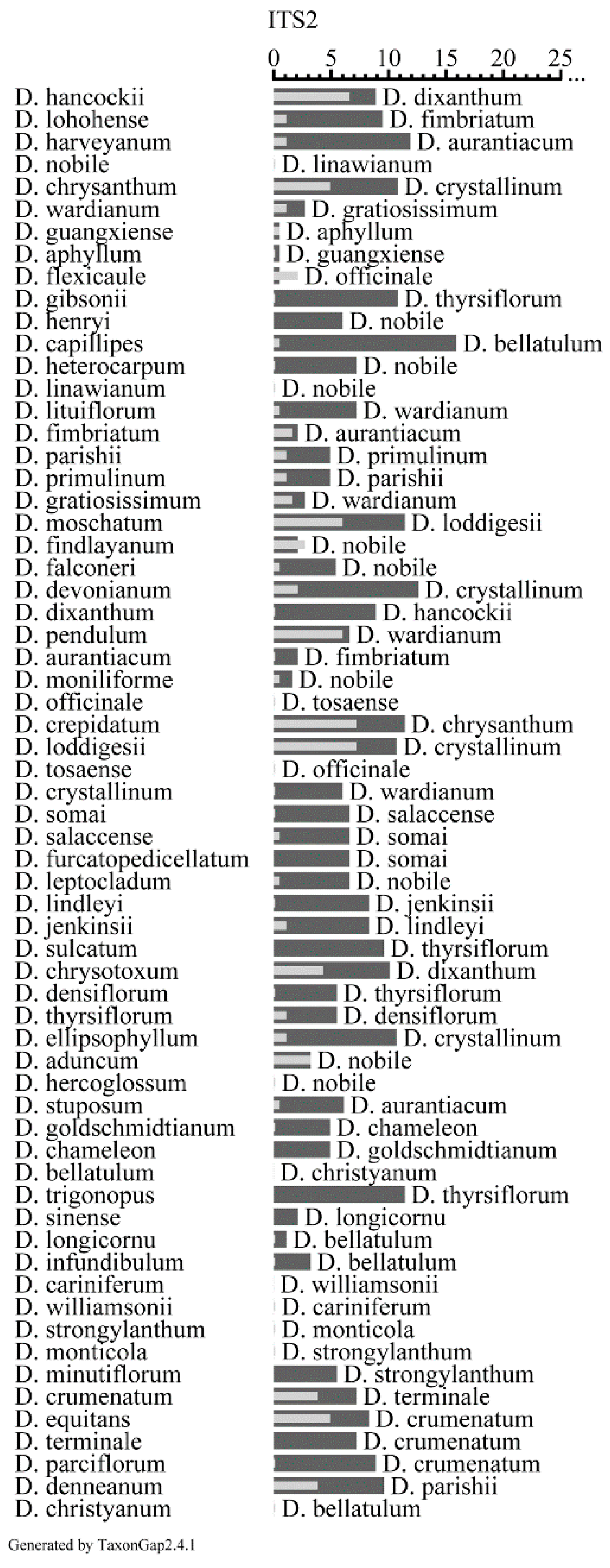 Ijms 16 21975 g002