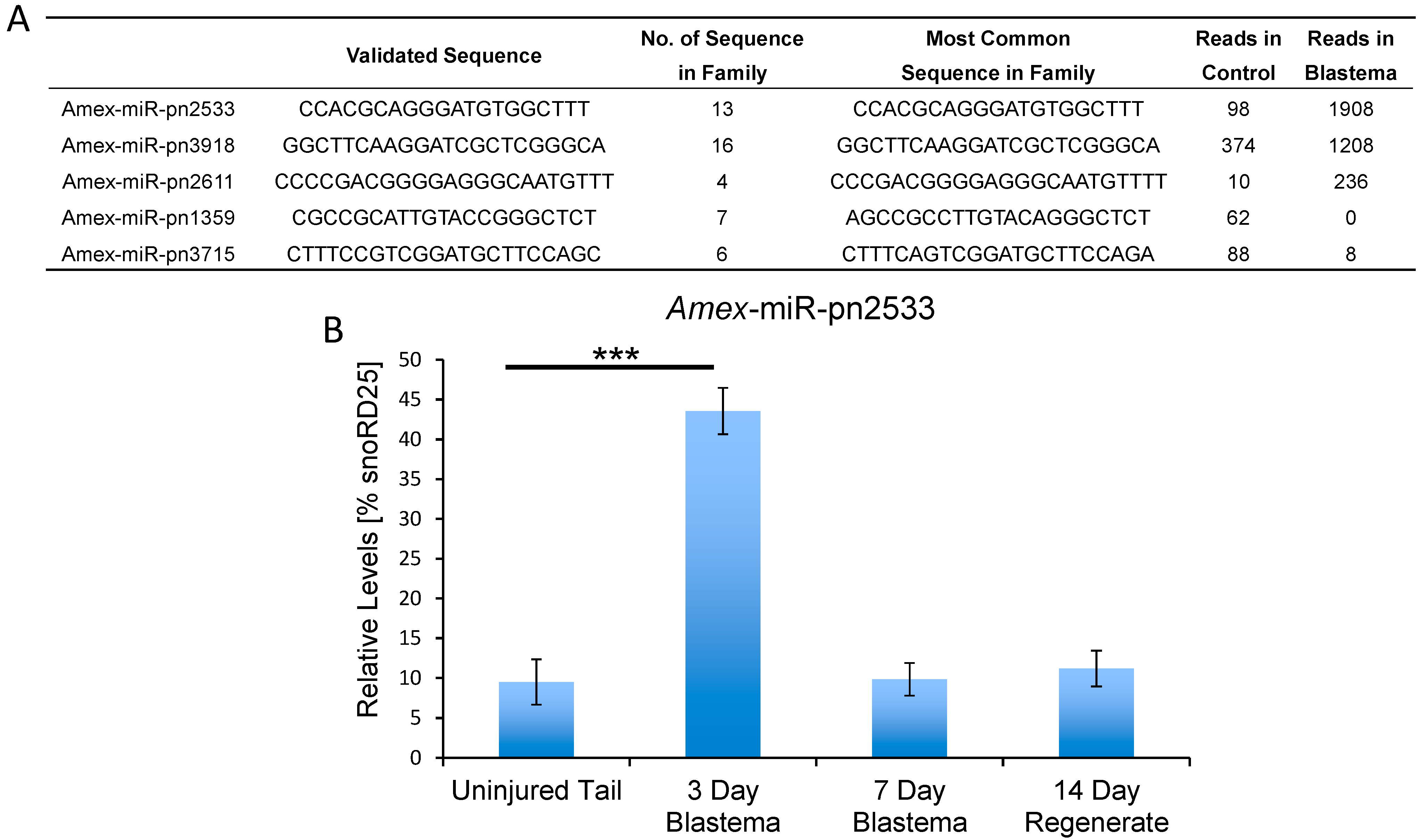 Ijms 16 22046 g002 1024