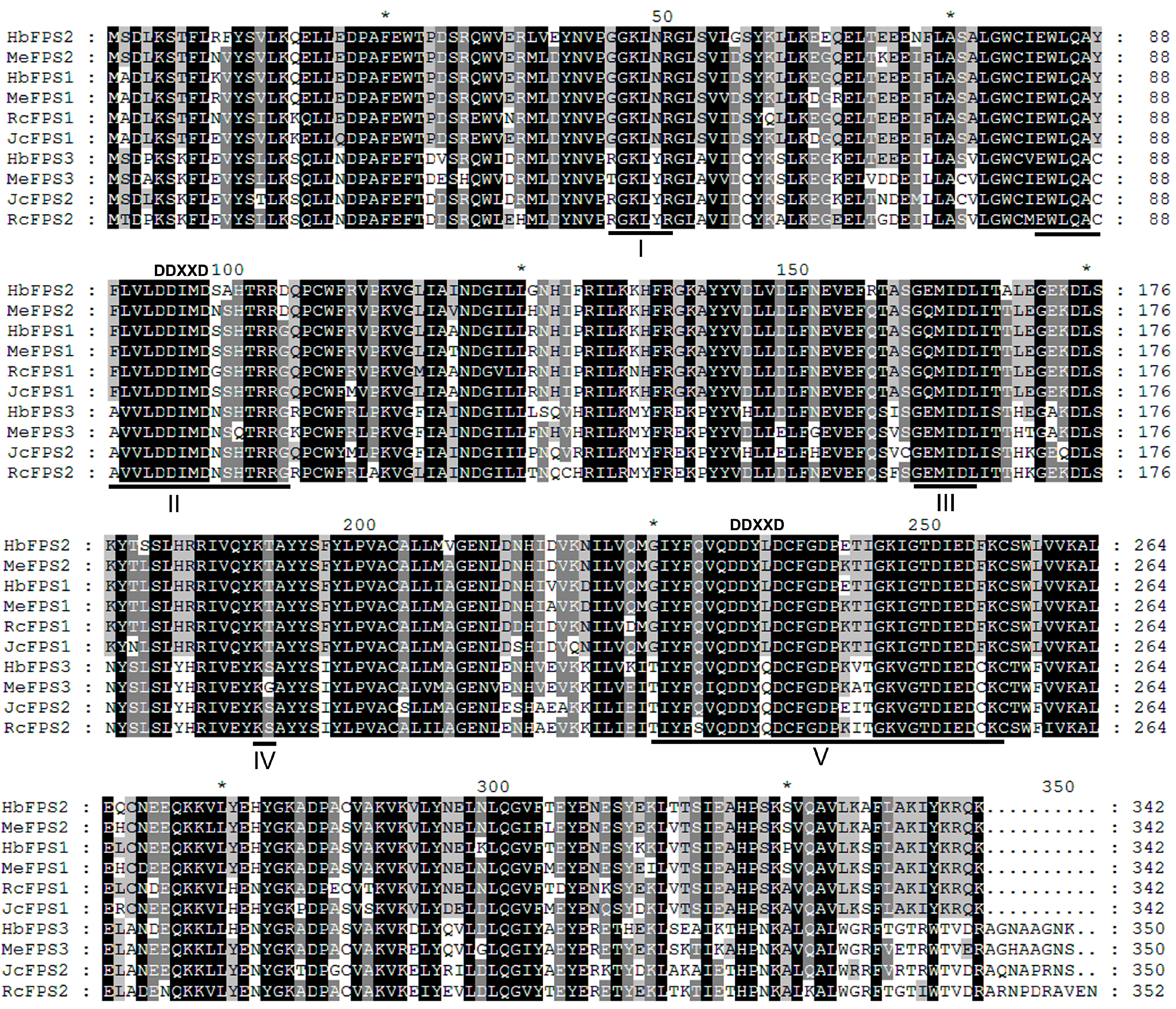 Ijms 16 22402 g001