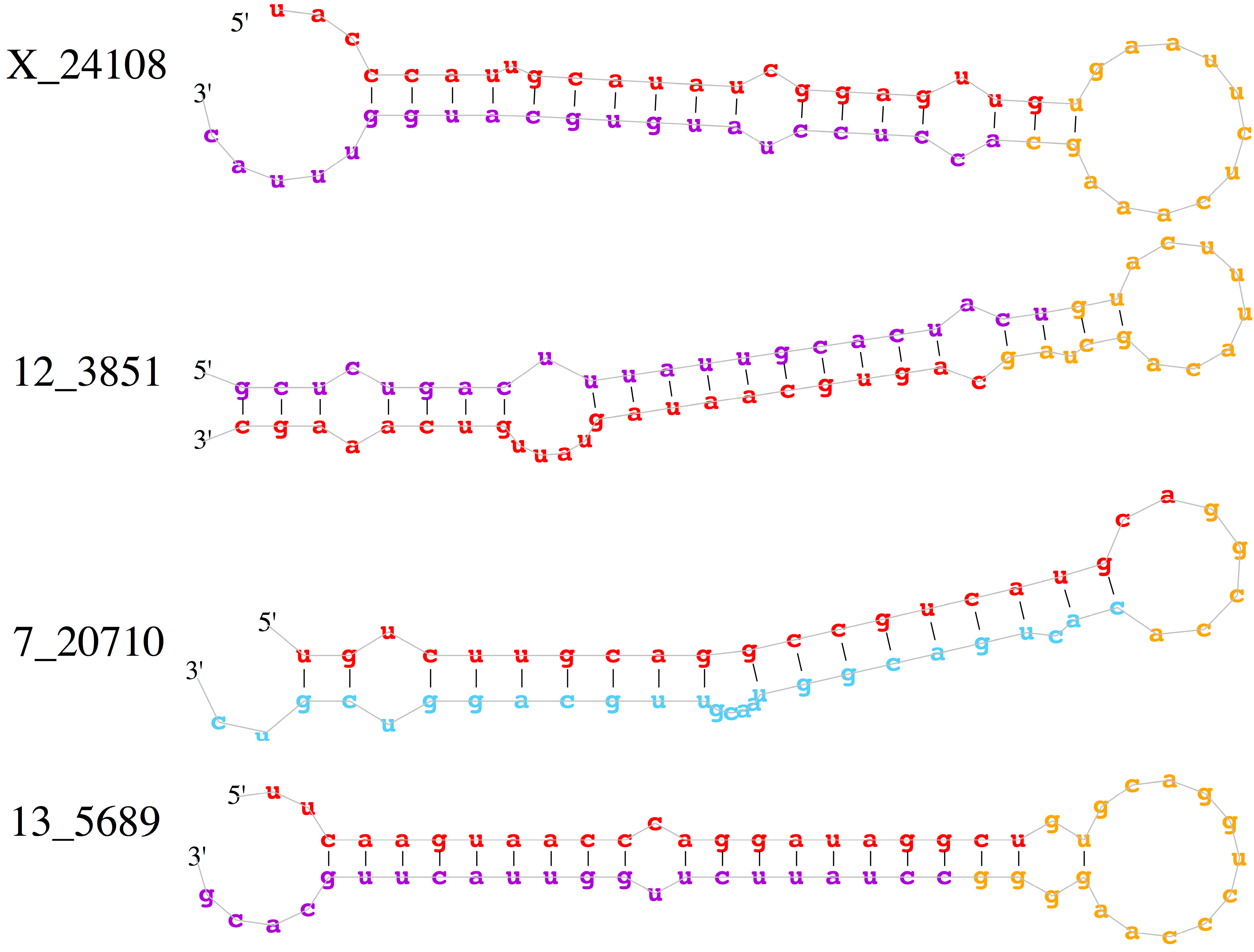 Ijms 16 22438 g005 1024