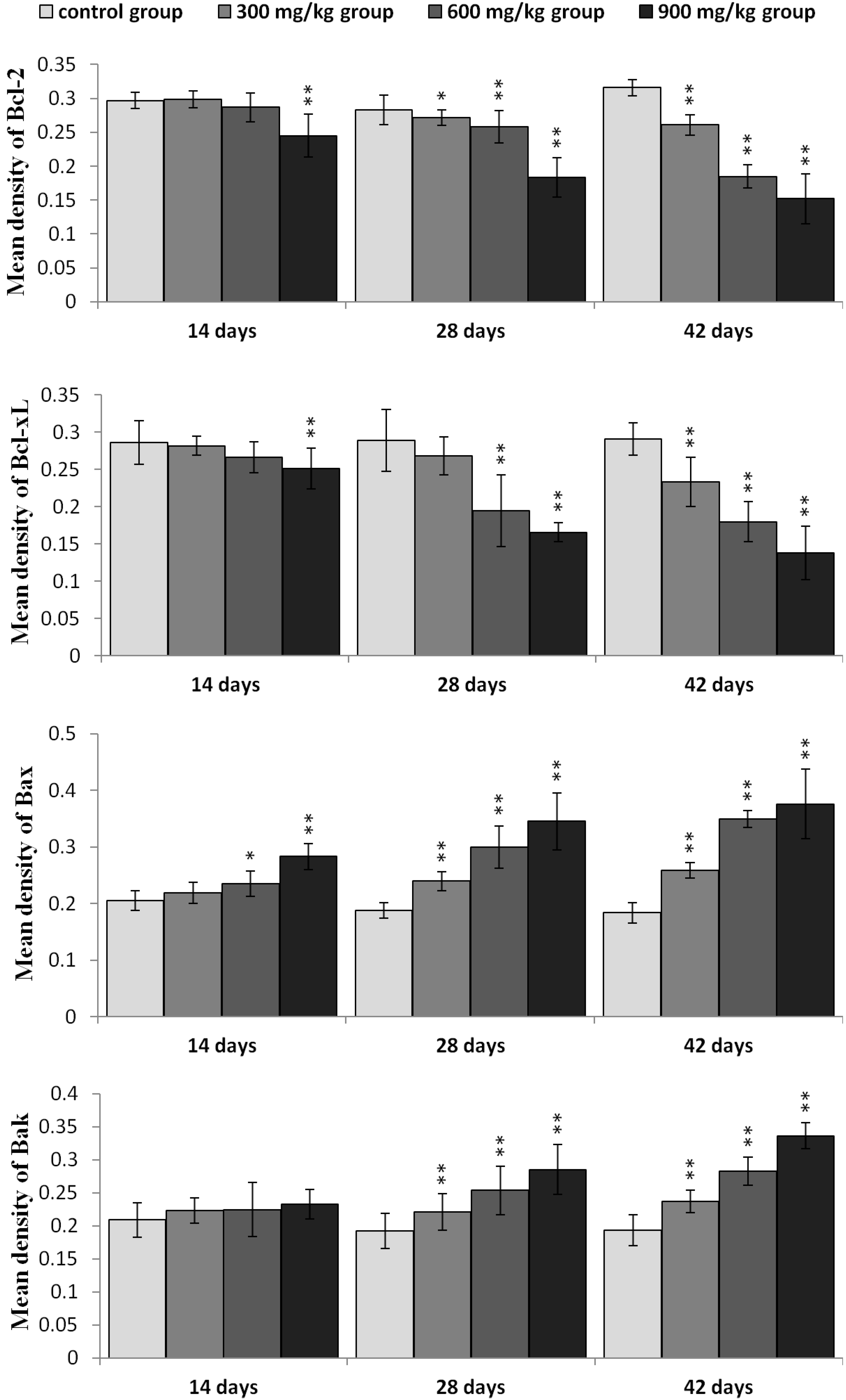 Ijms 16 22989 g010 1024