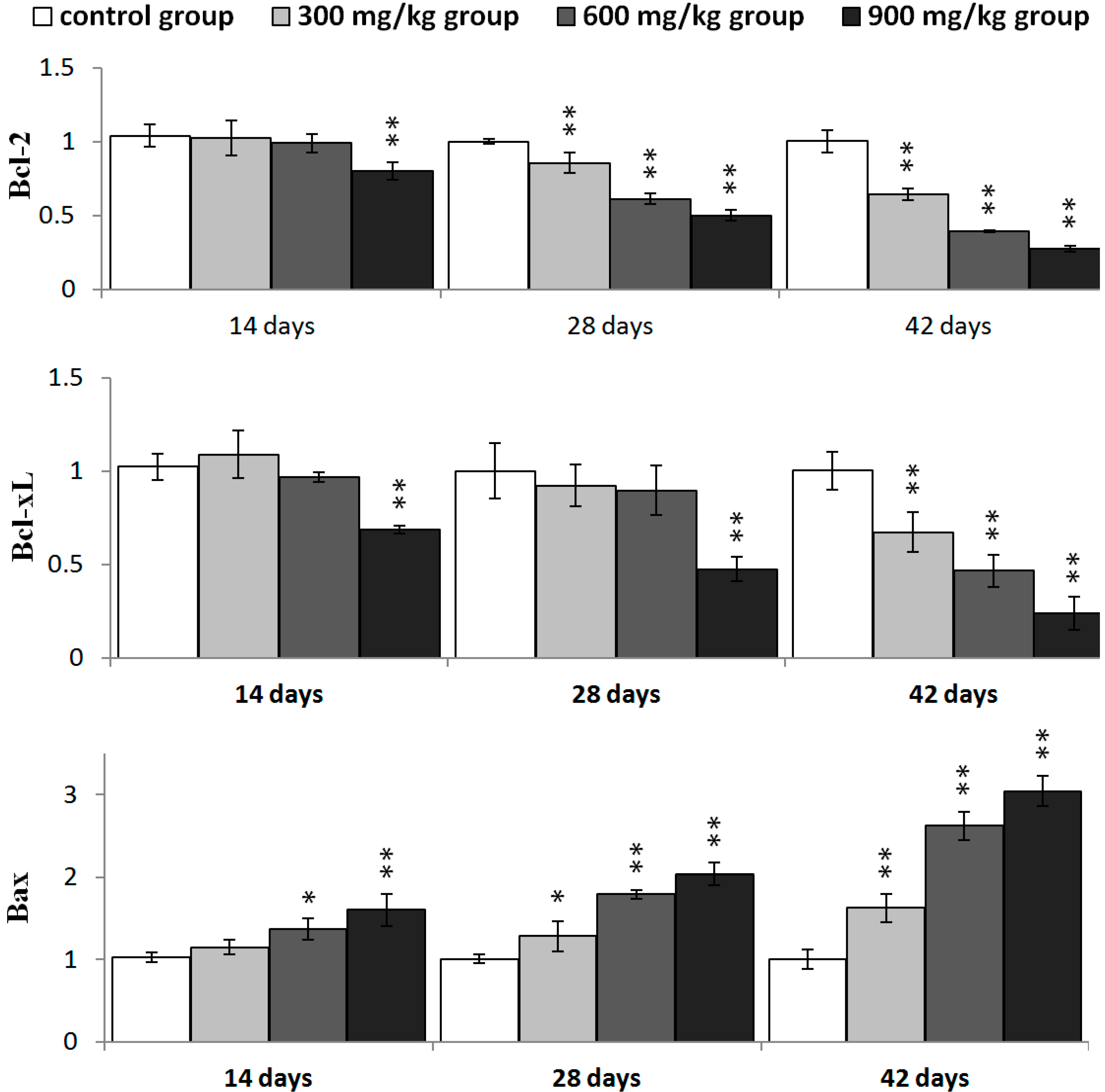 Ijms 16 22989 g012a 1024