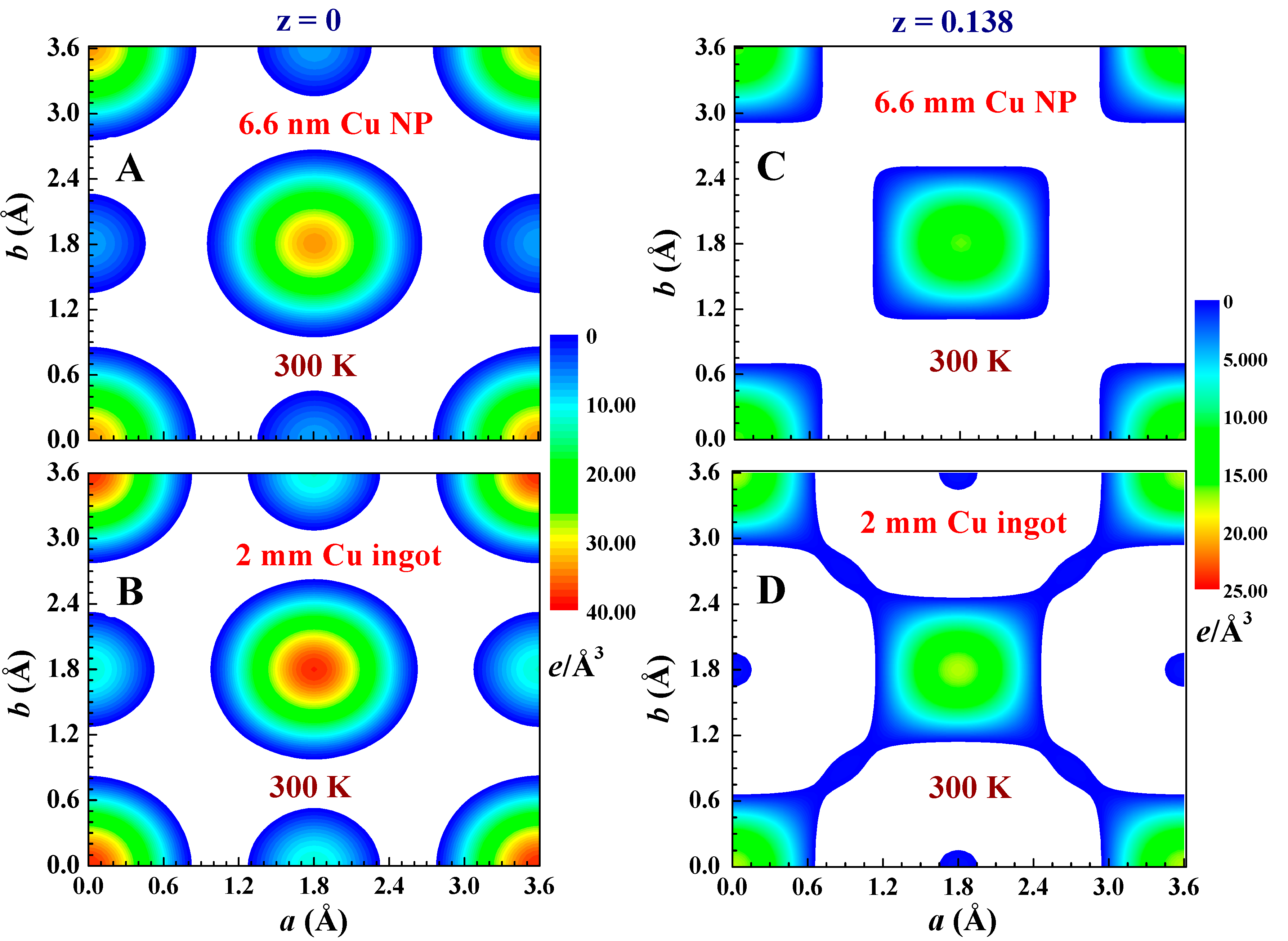 Ijms 16 23165 g004 1024