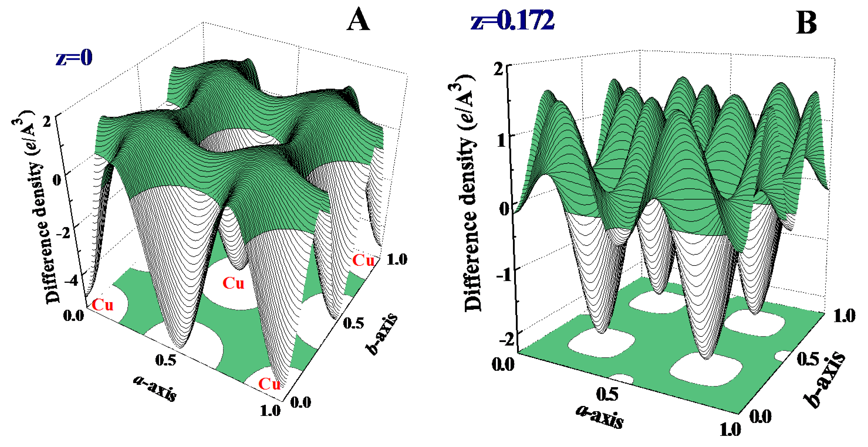 Ijms 16 23165 g005 1024