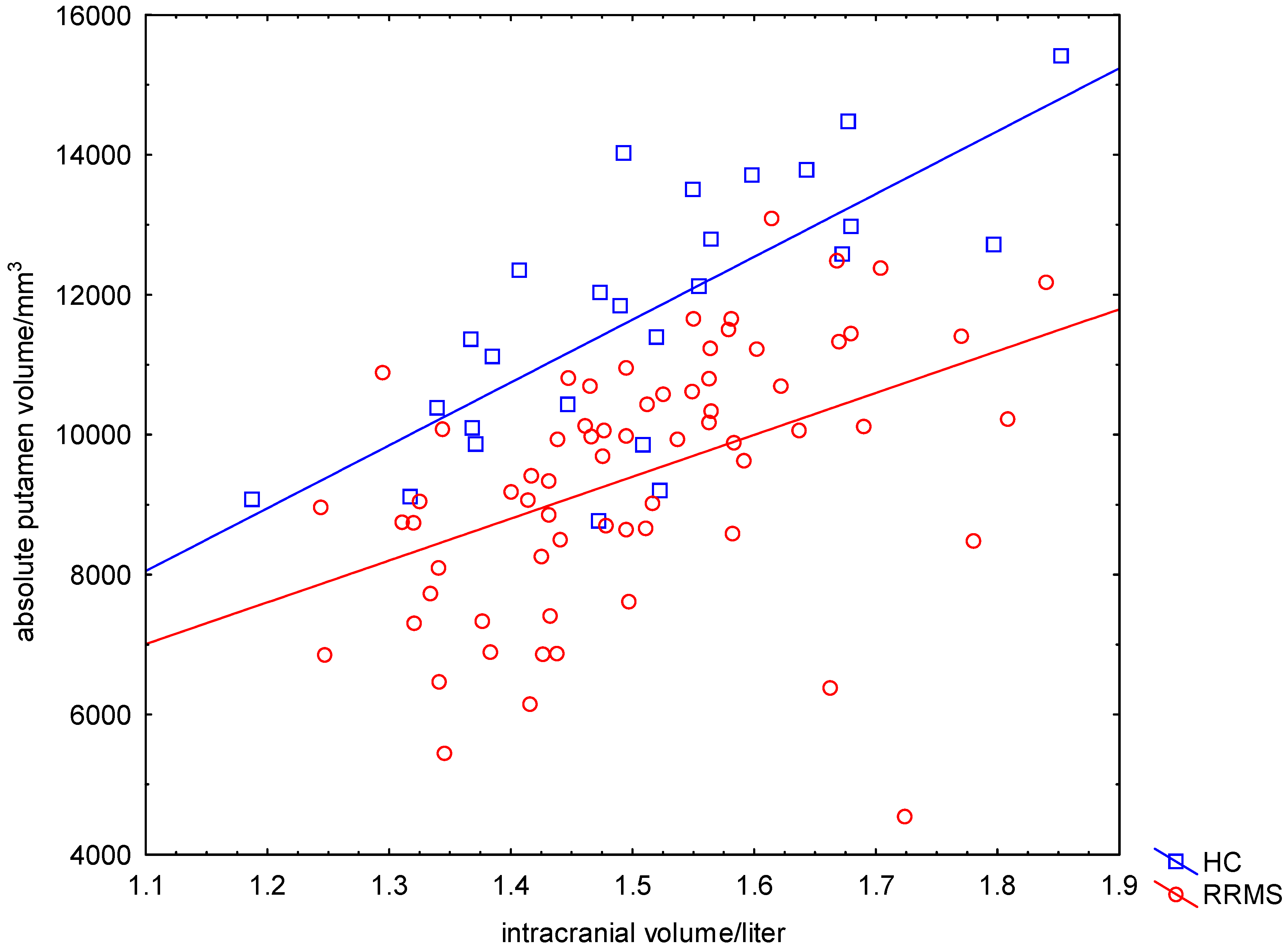 Ijms 16 23195 g001 1024