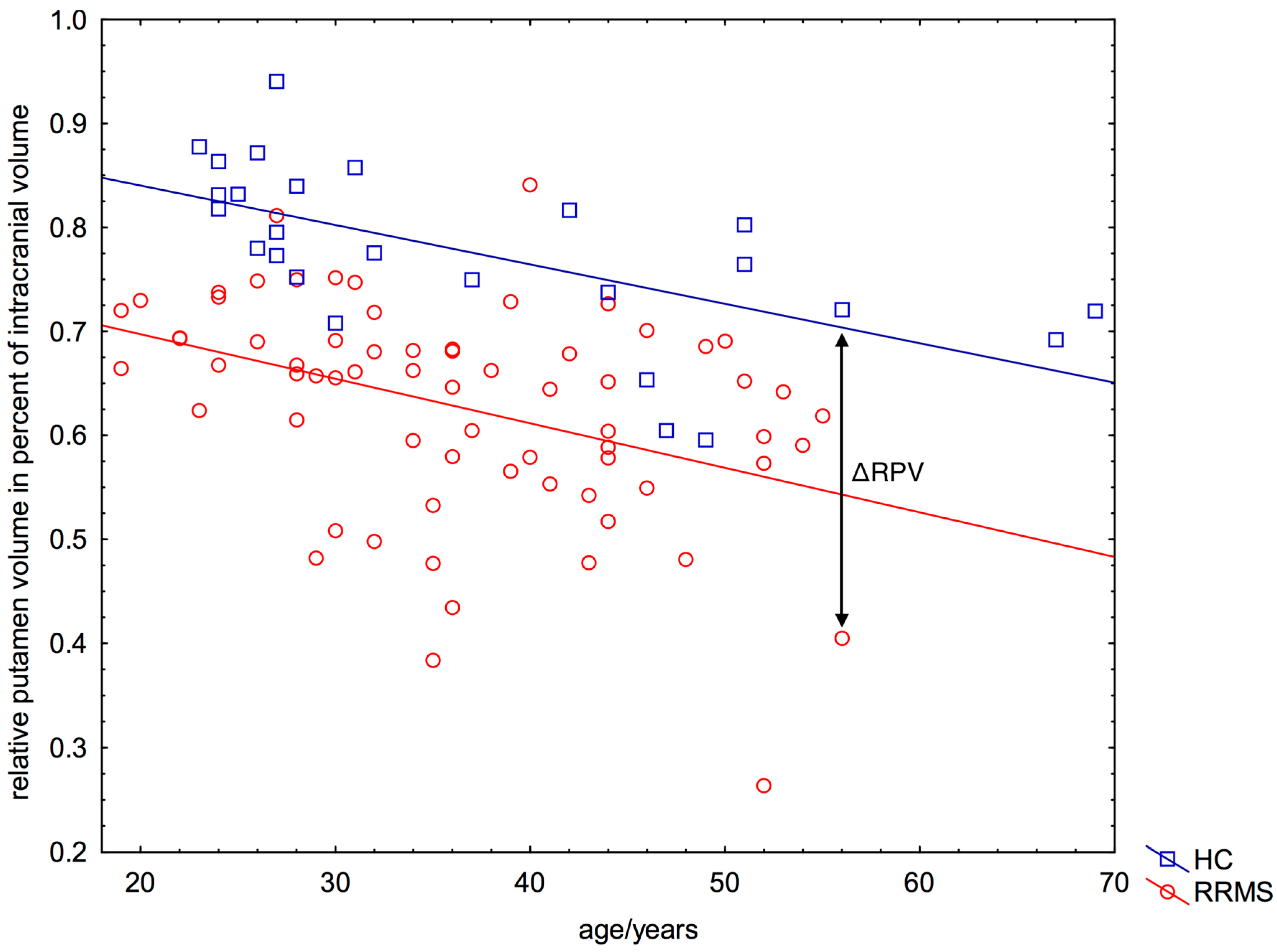 Ijms 16 23195 g002 1024