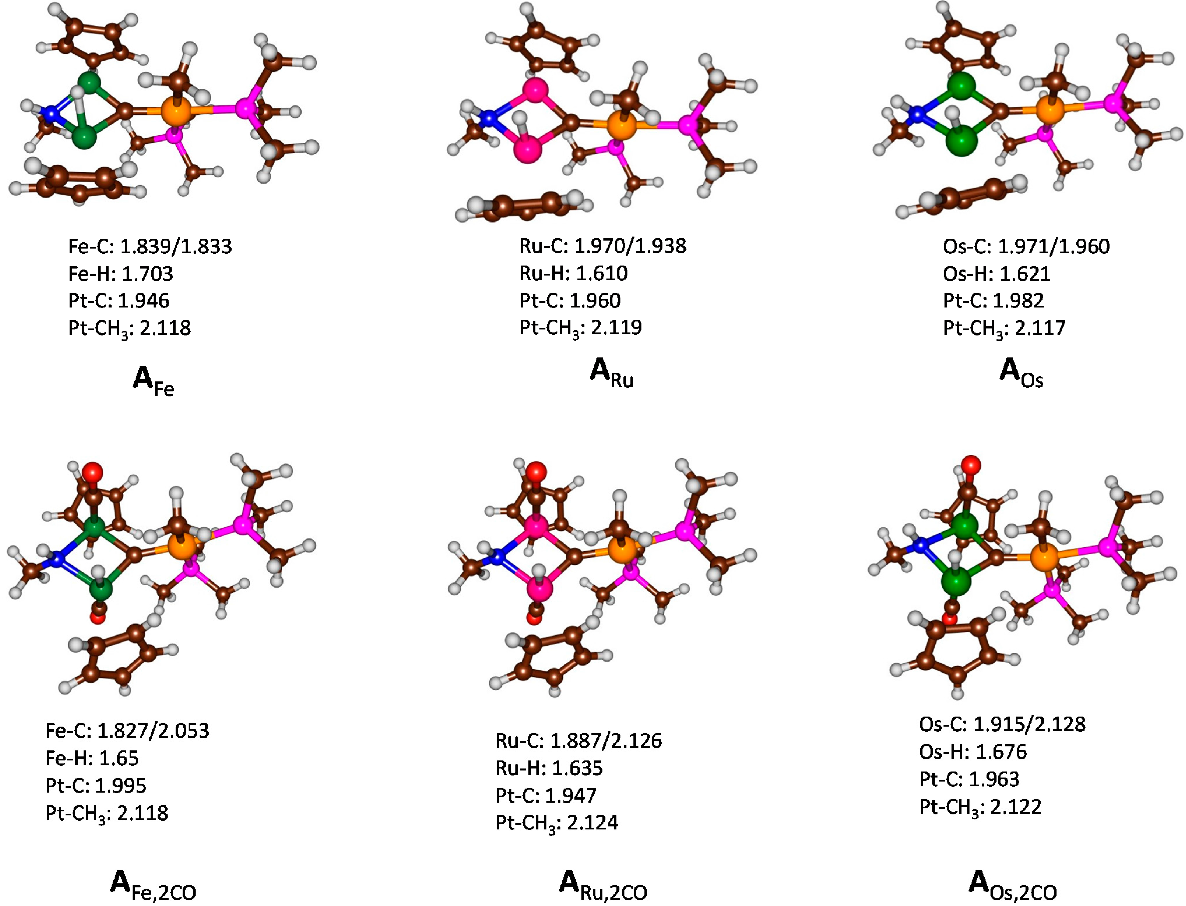 Ijms 16 23369 g001 1024