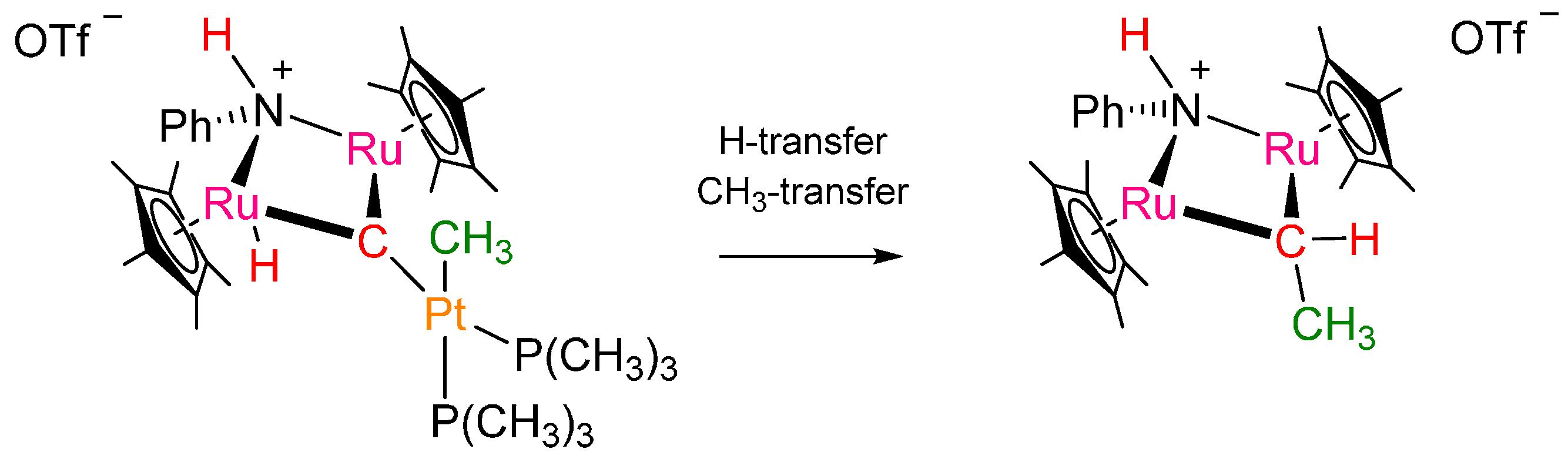 Ijms 16 23369 g005 1024