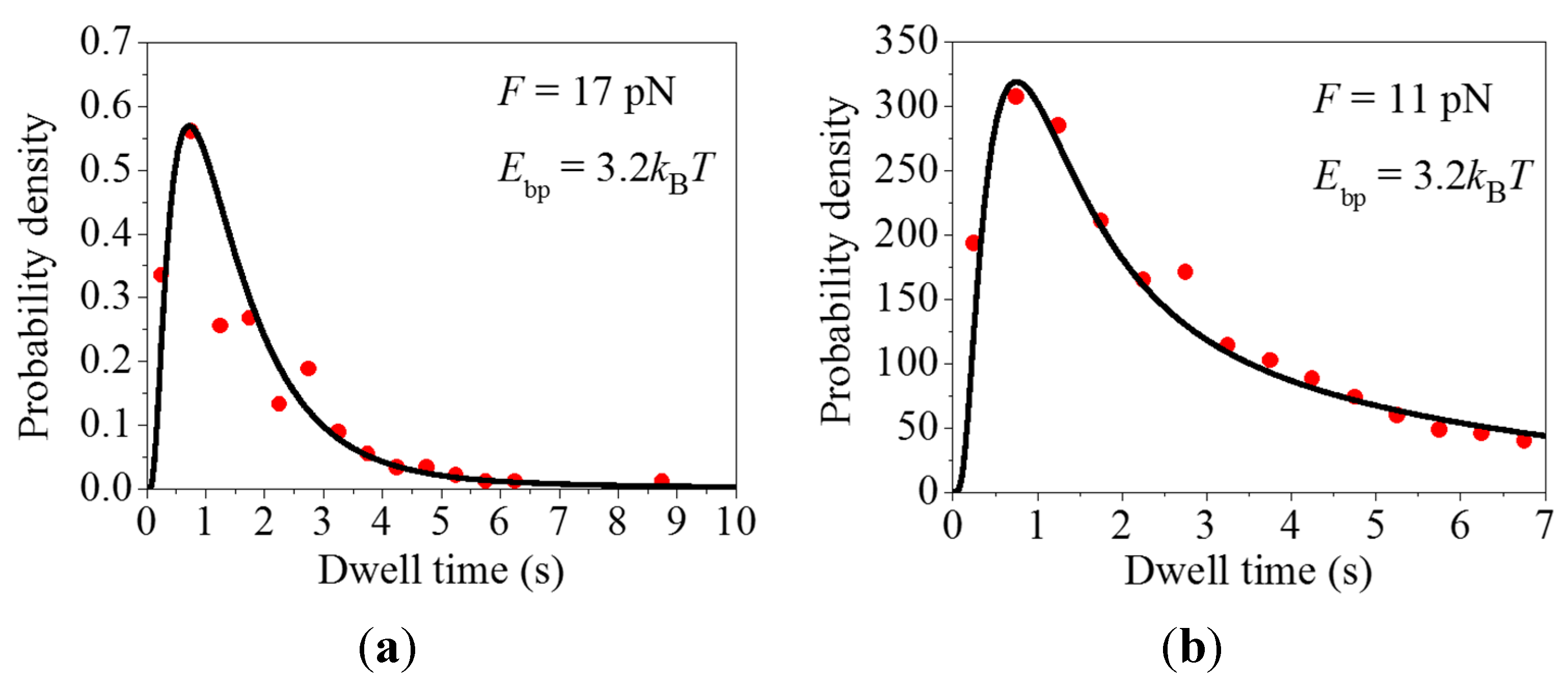 Ijms 16 23723 g001 1024