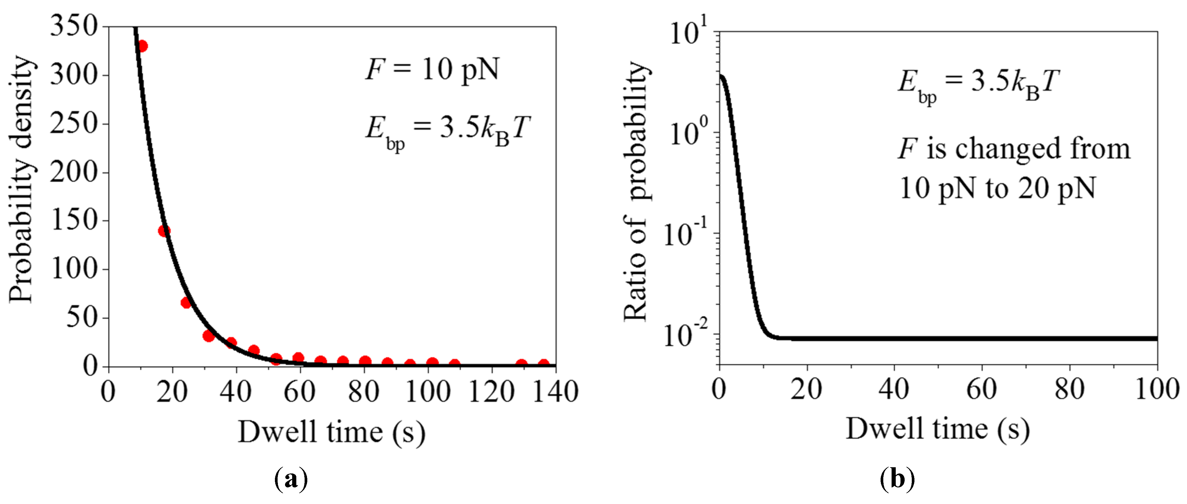 Ijms 16 23723 g002 1024