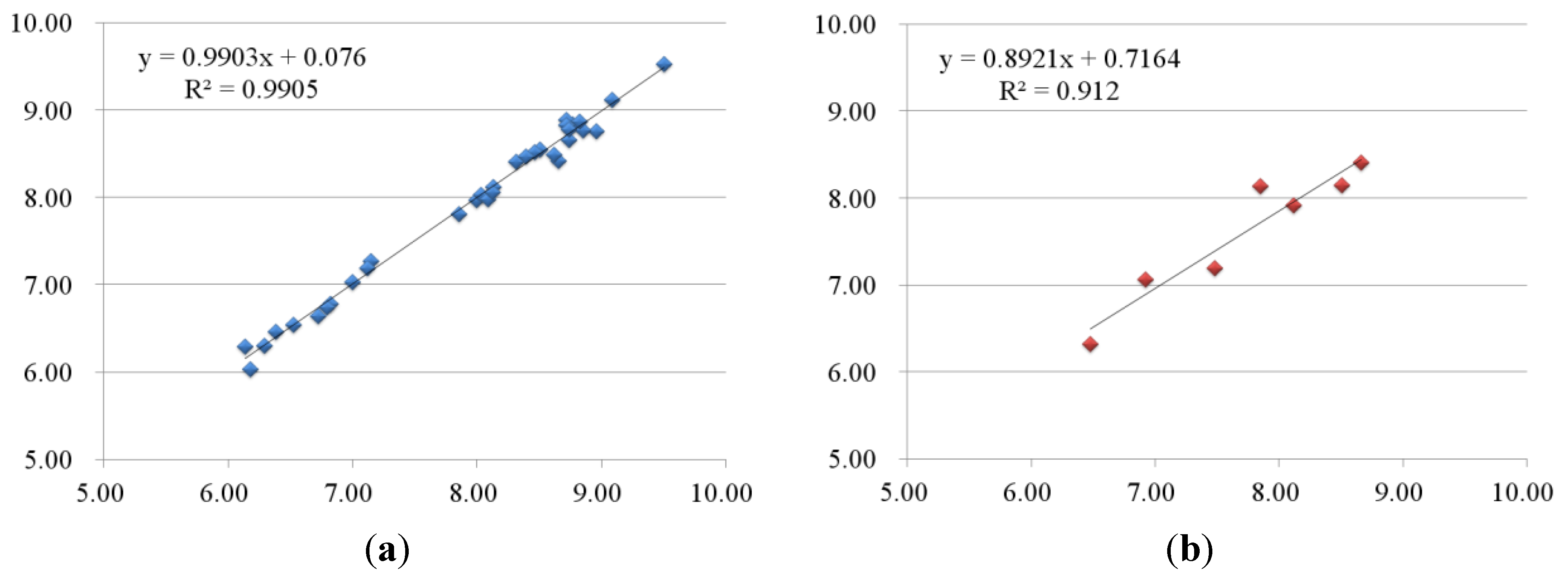 Ijms 16 24451 g005a 1024