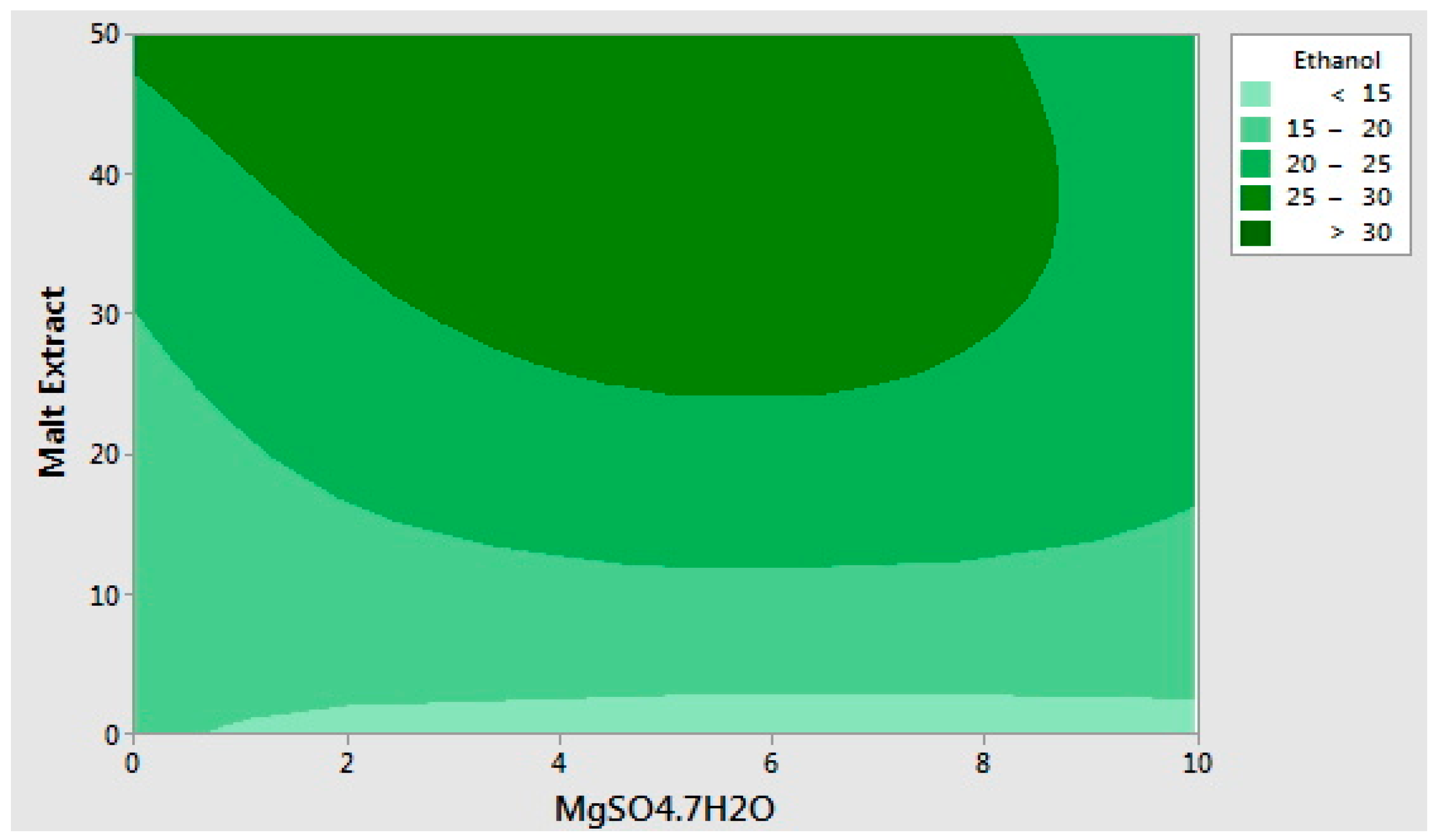 Ijms 16 24490 g002b