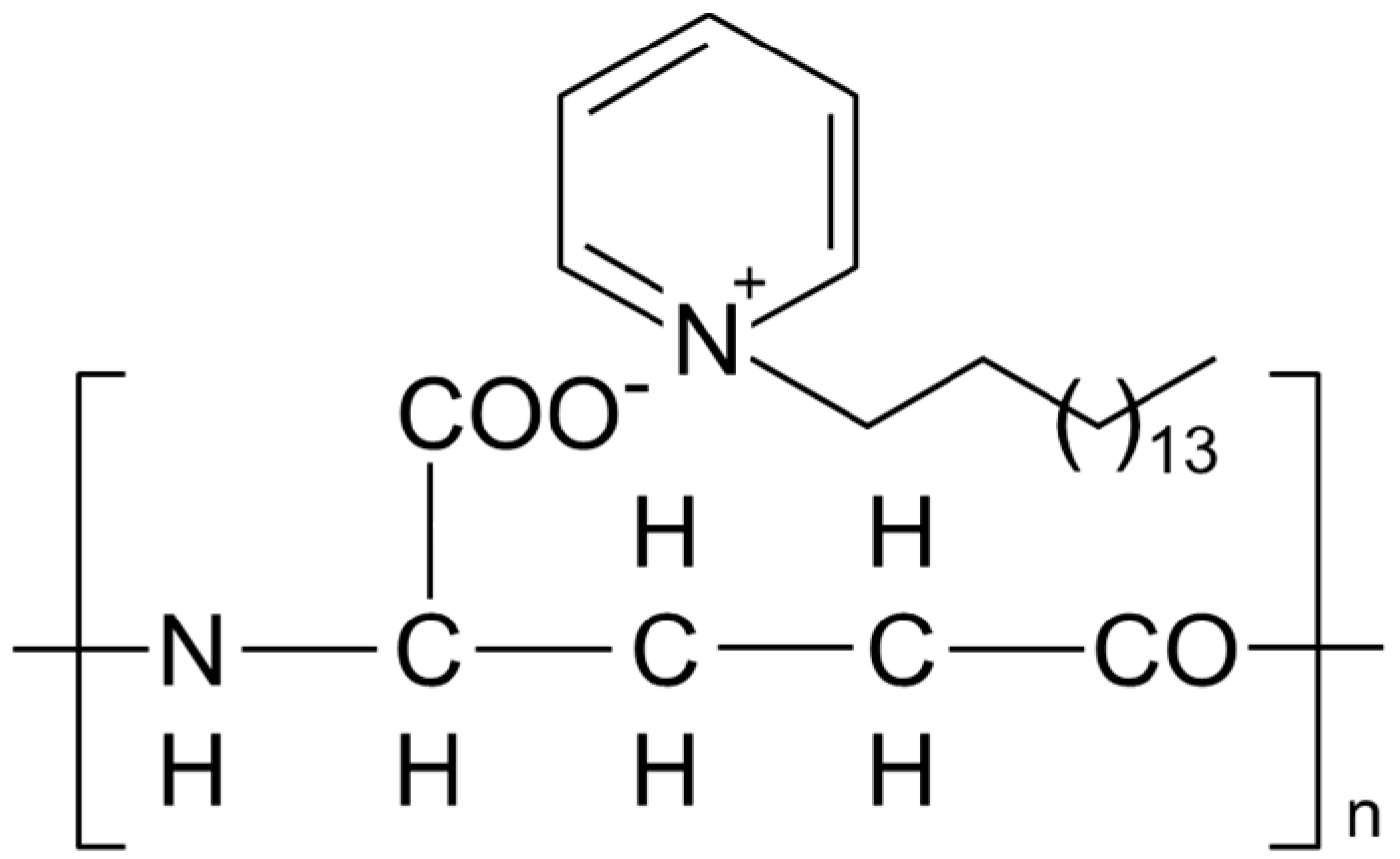 Ijms 16 24588 g001 1024