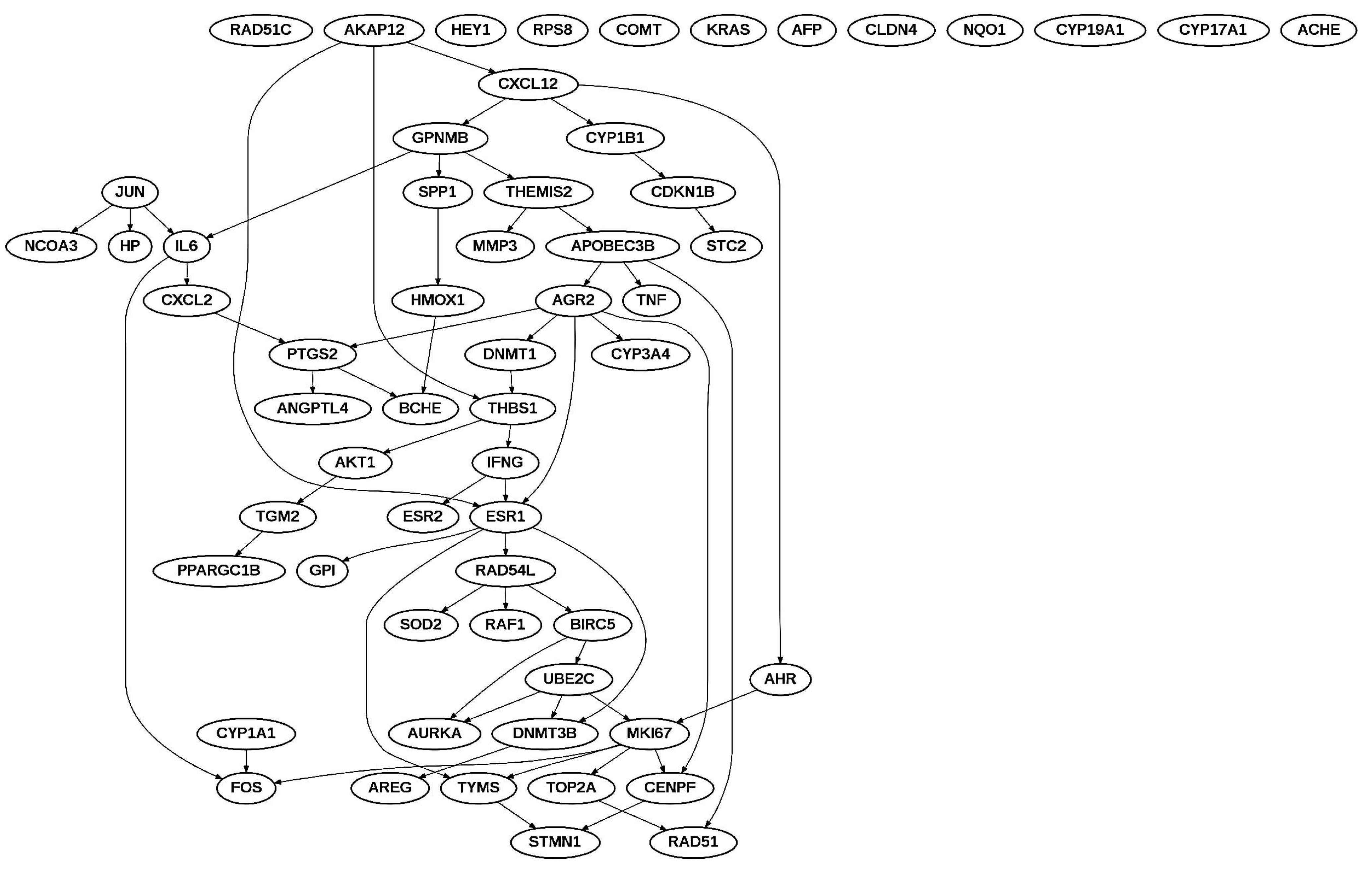 Ijms 16 25285 g006 1024