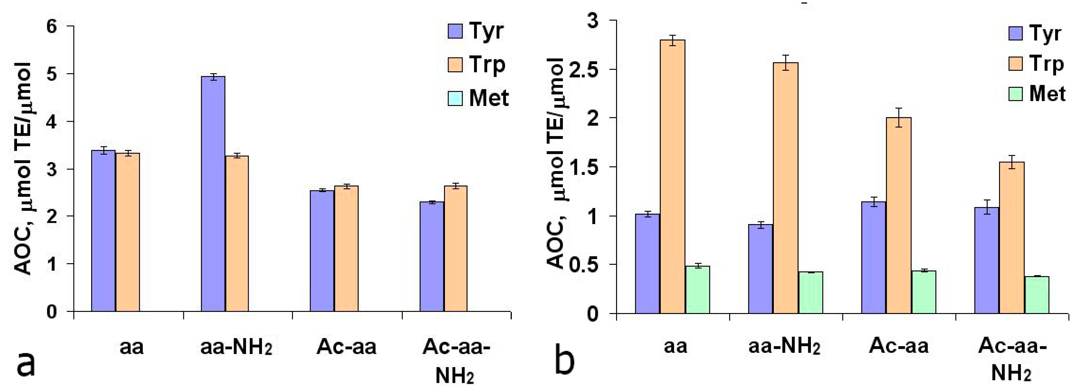 Ijms 16 25353 g001 1024