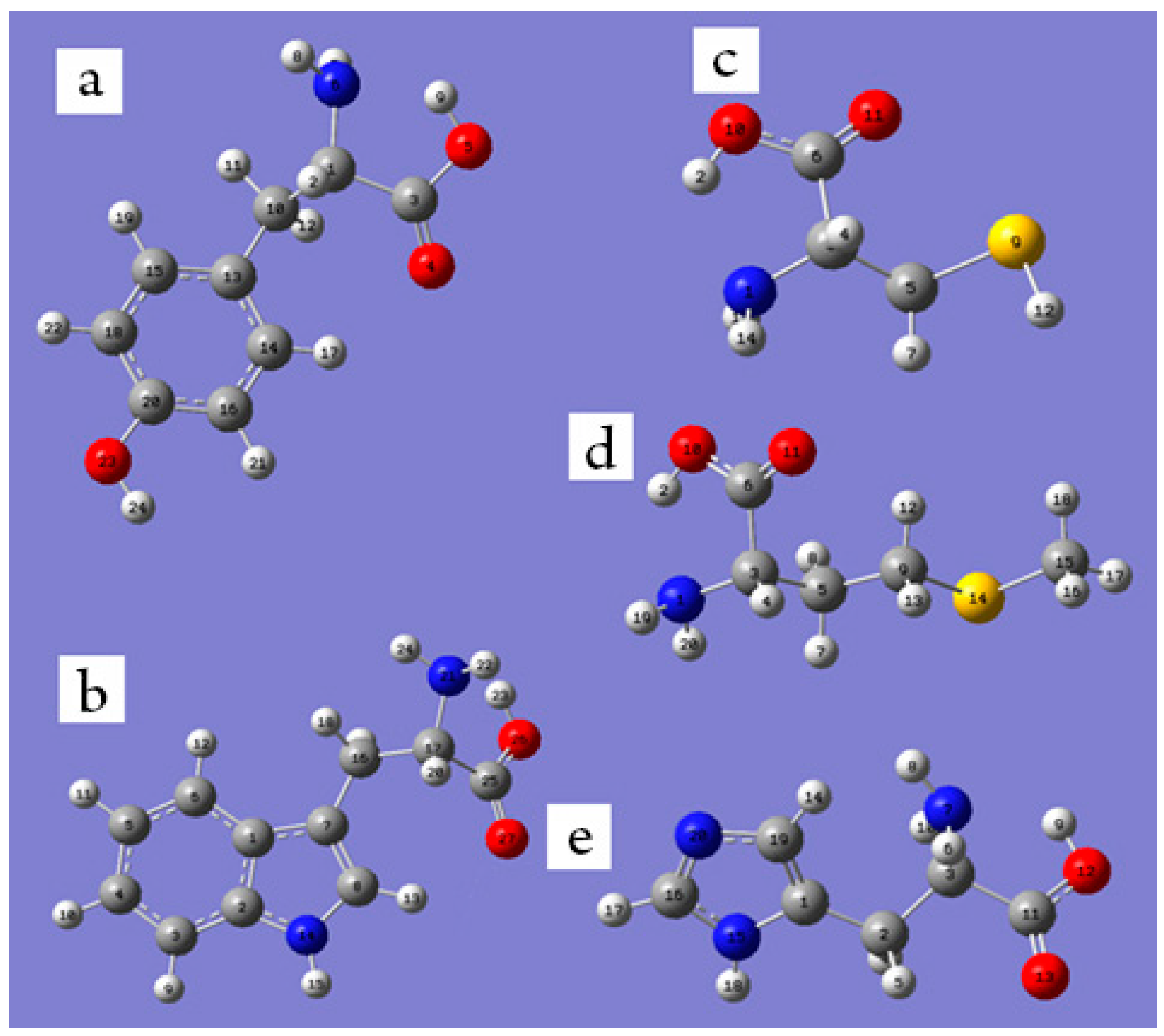 Ijms 16 25353 g006 1024